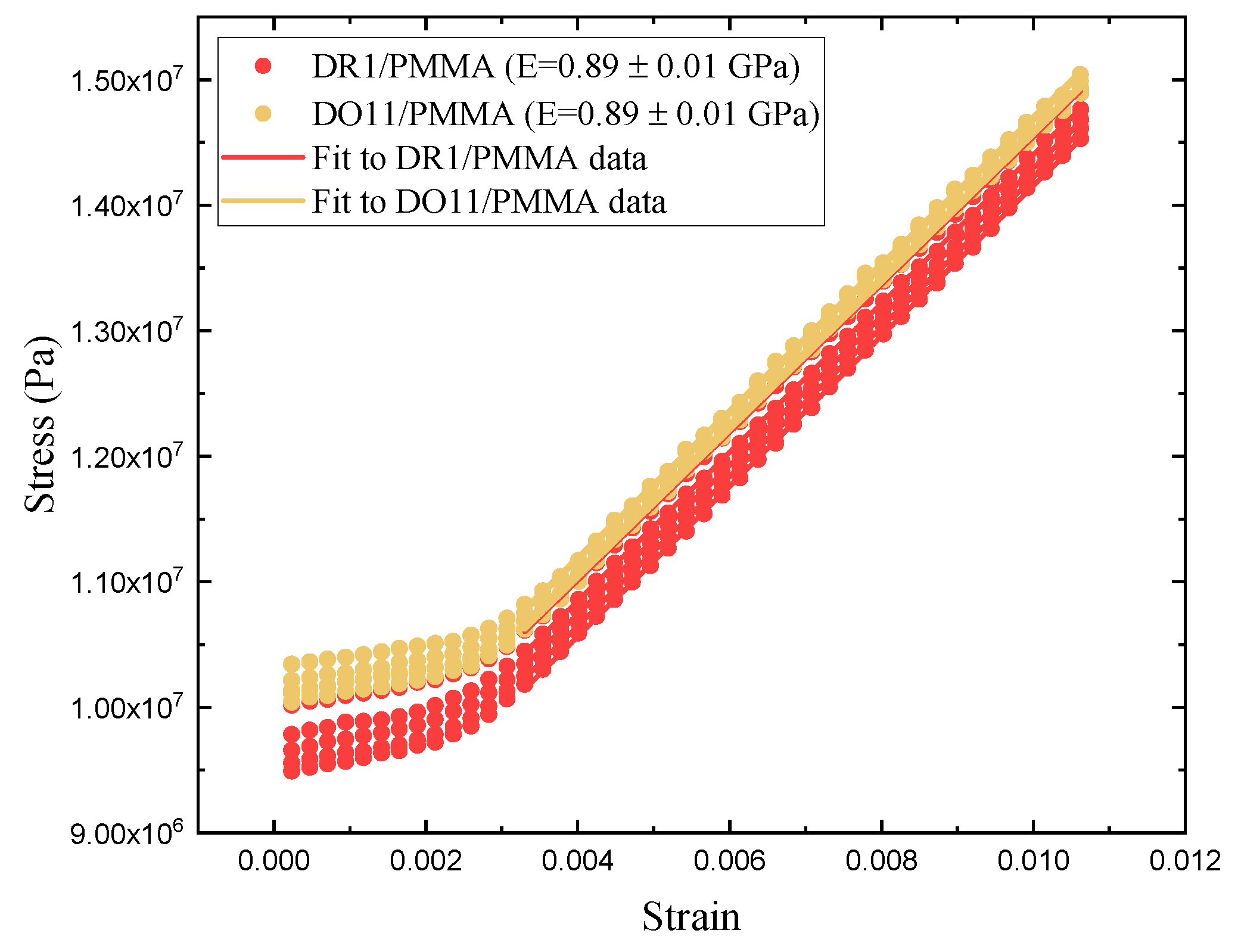 Preprints 143959 g015