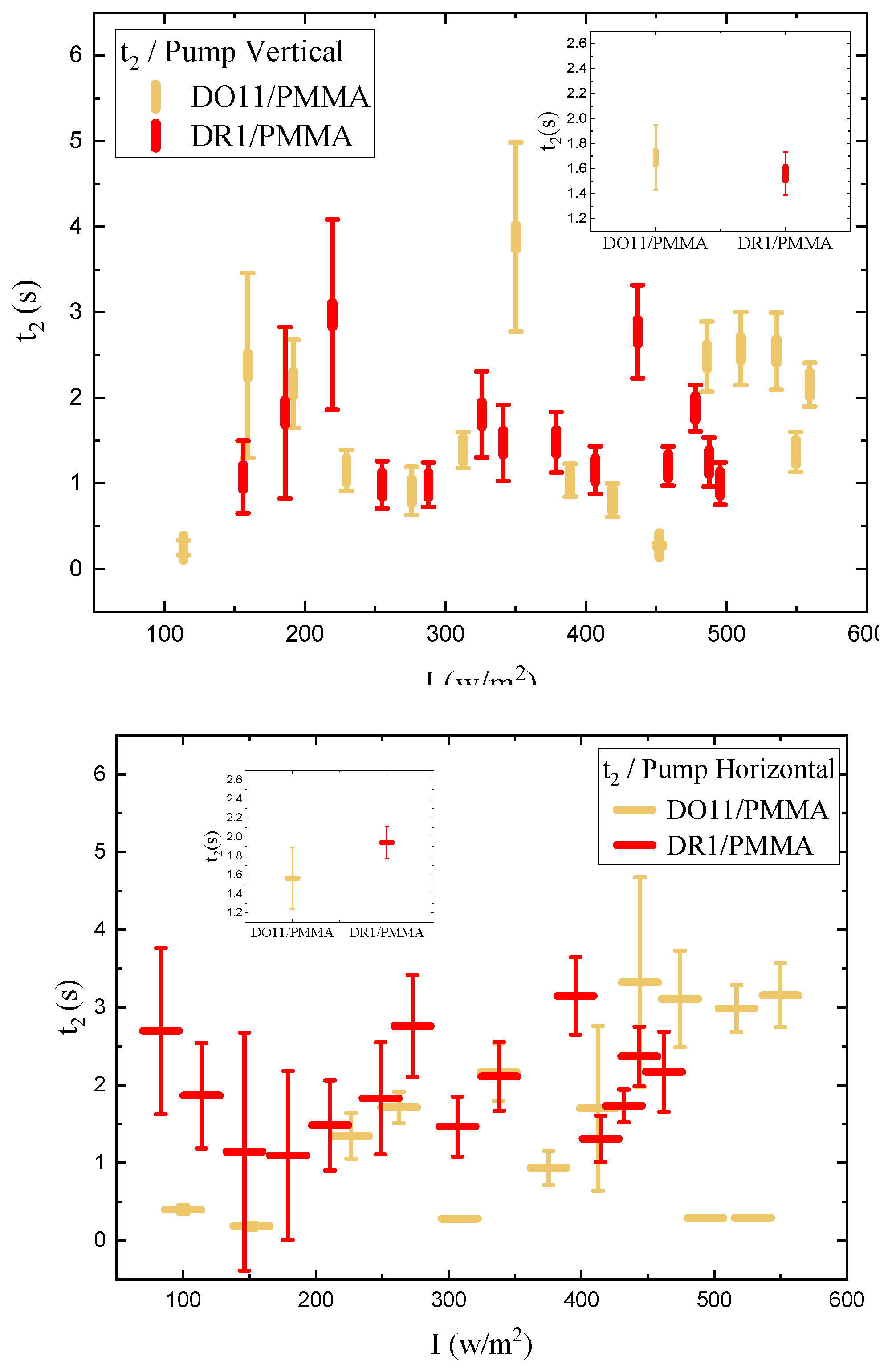 Preprints 143959 g017