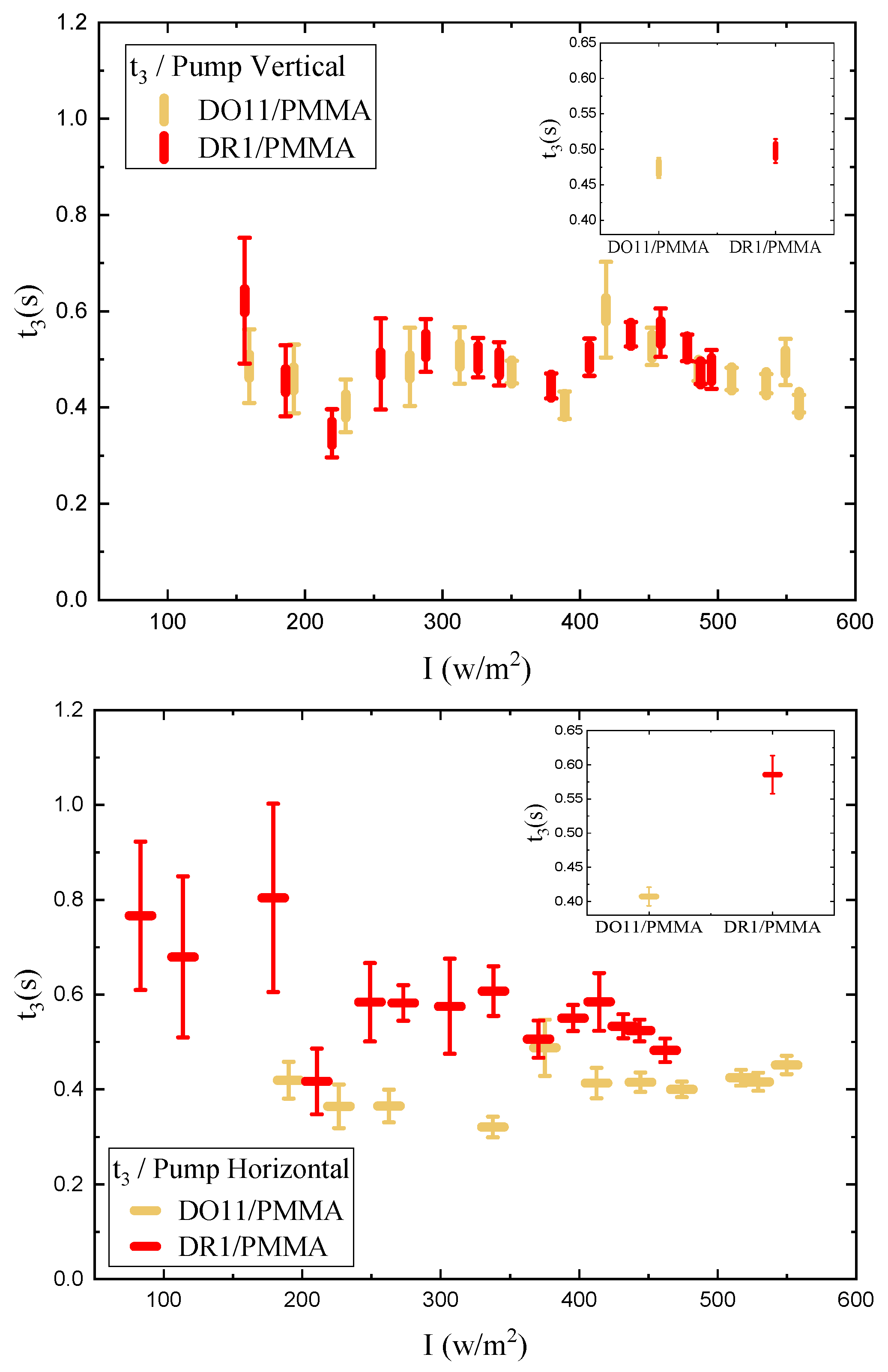 Preprints 143959 g018