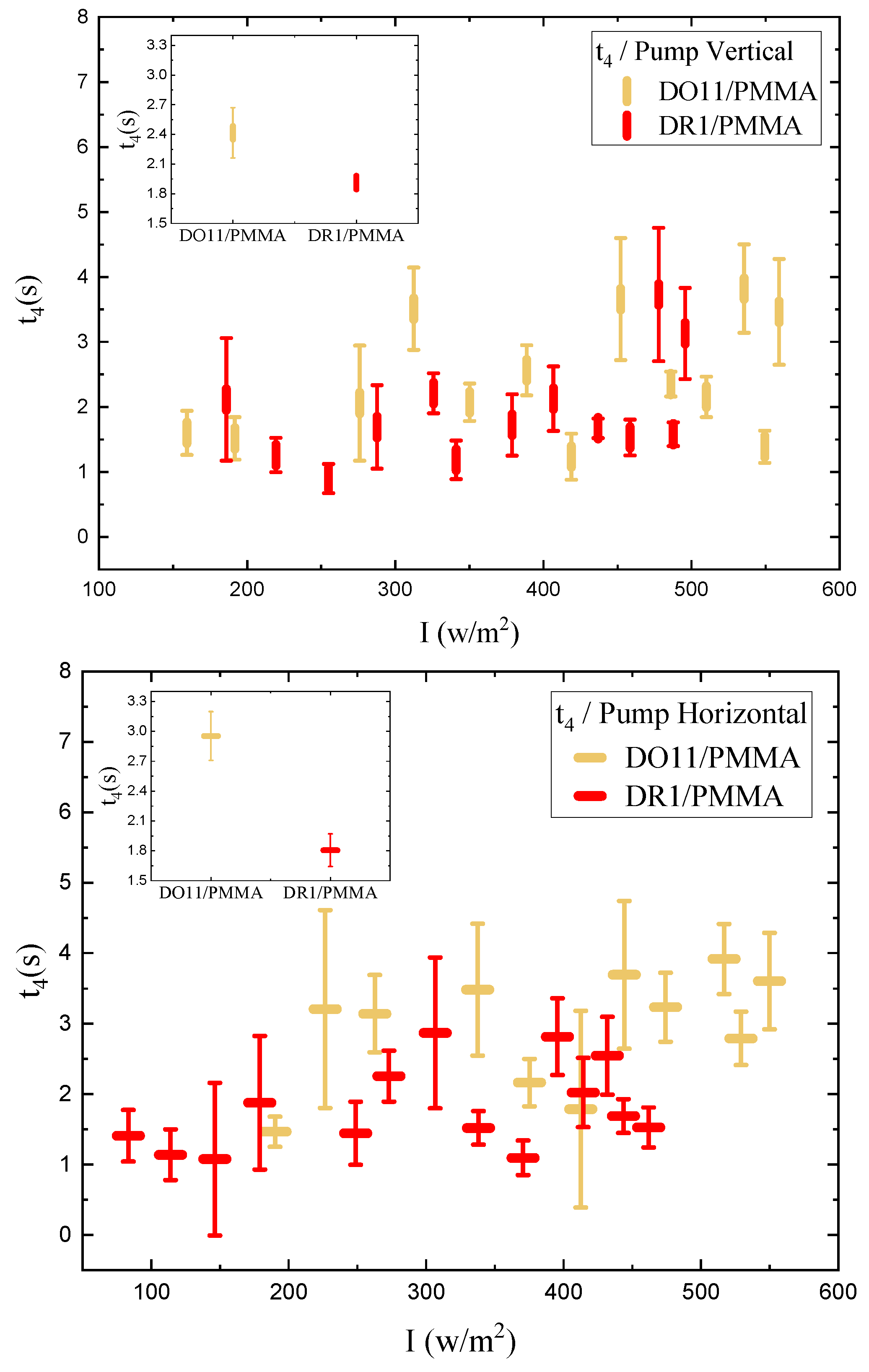 Preprints 143959 g019