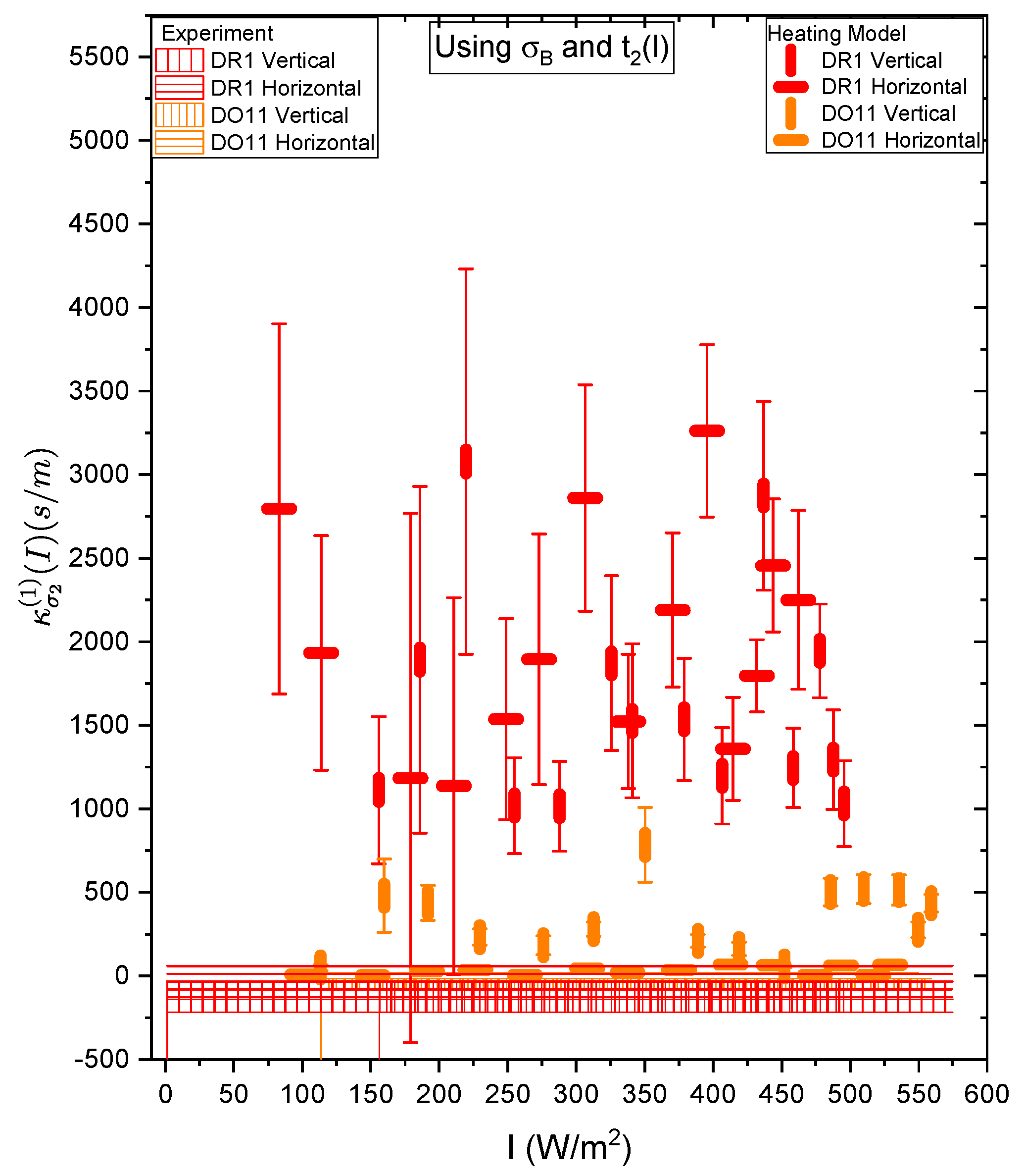Preprints 143959 g023