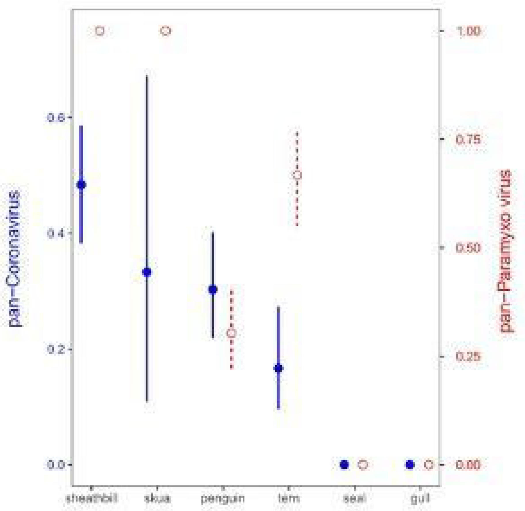 Preprints 98080 g002