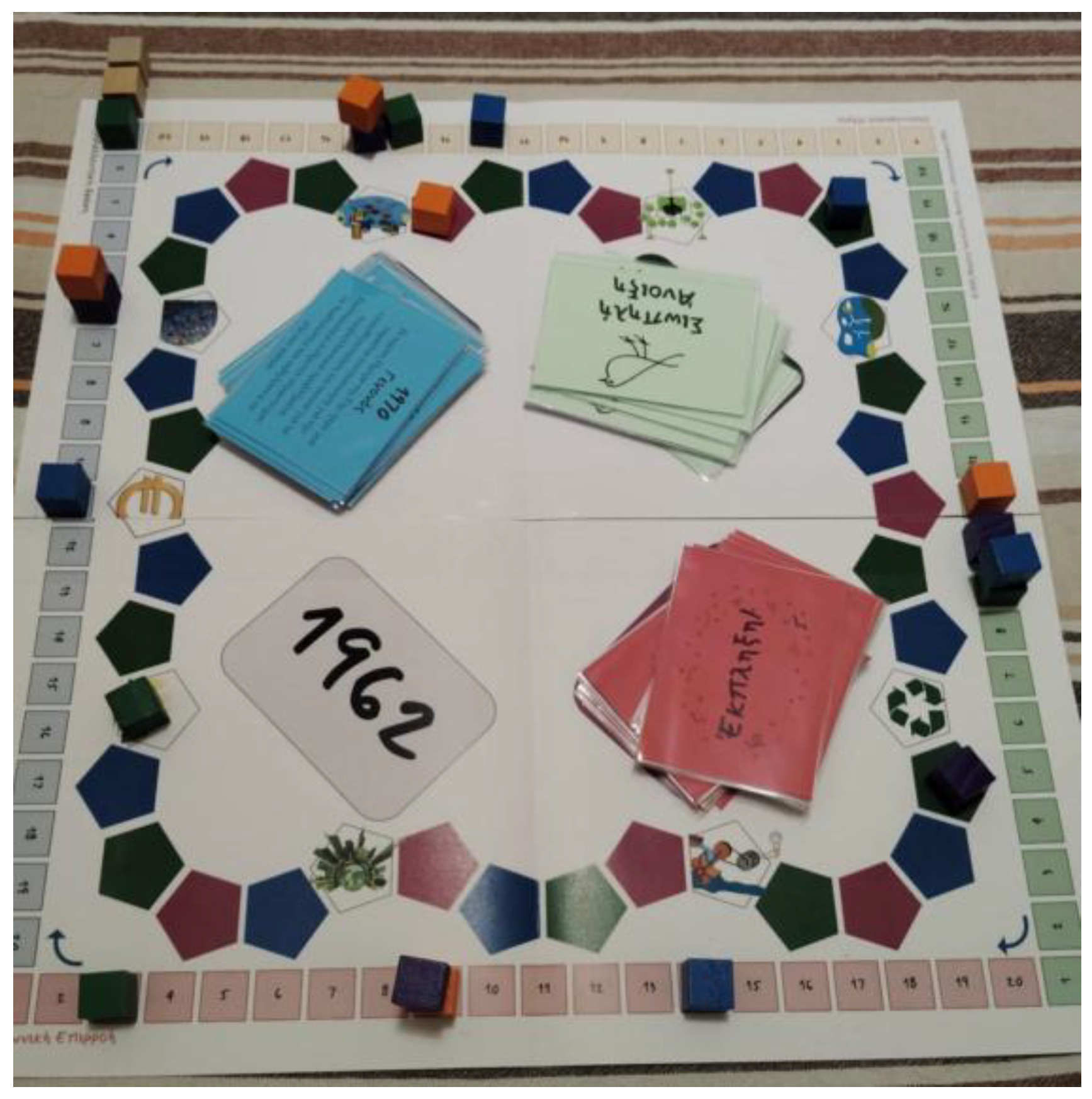 Preprints 178821 g002