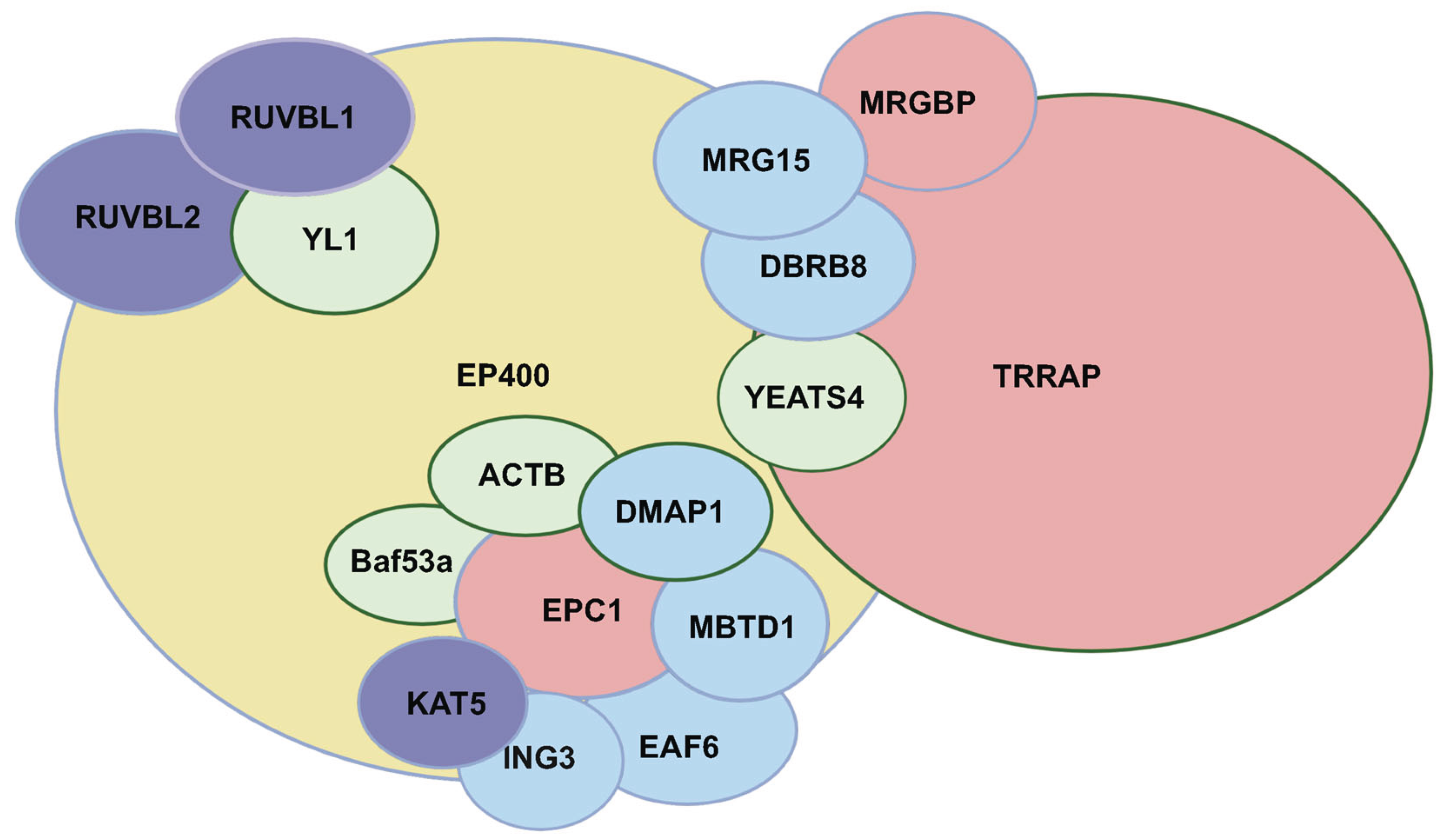 Preprints 175557 g001