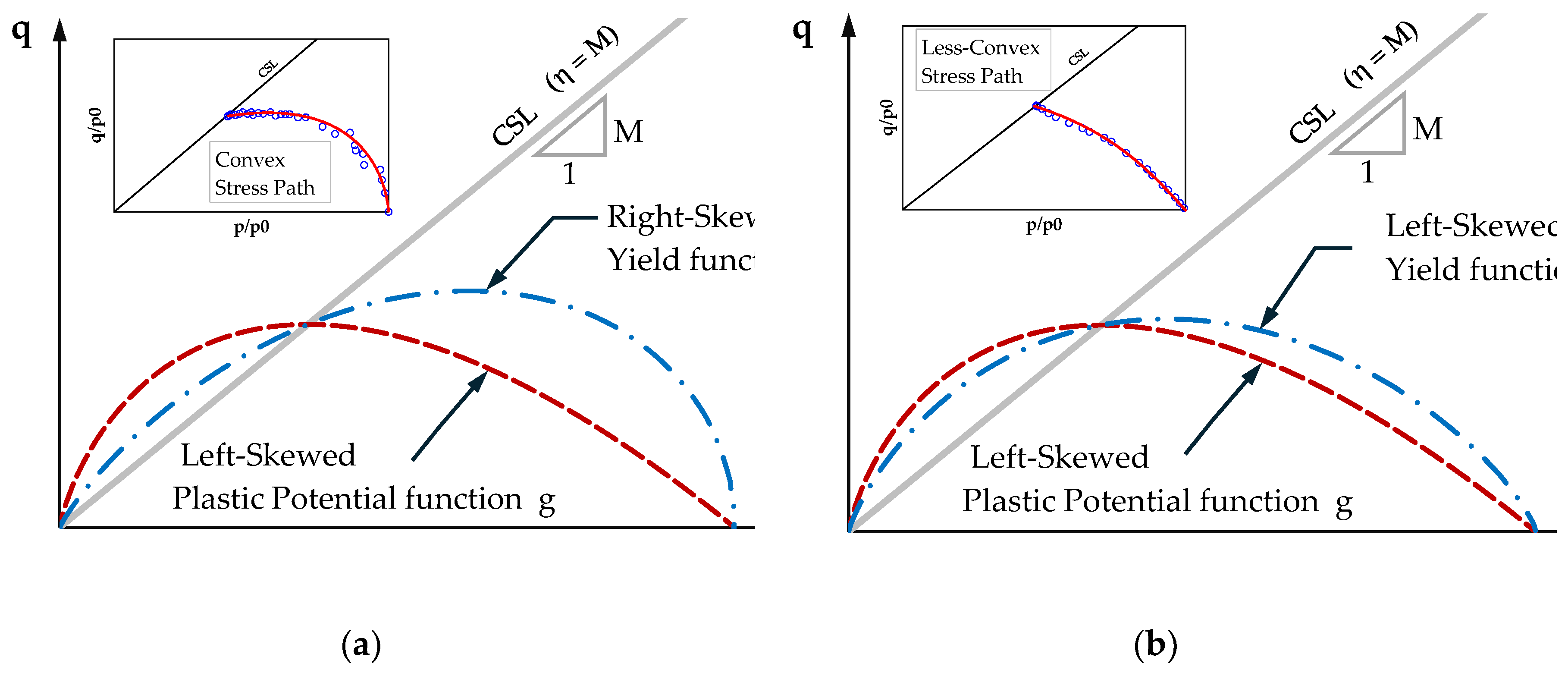 Preprints 179694 g004