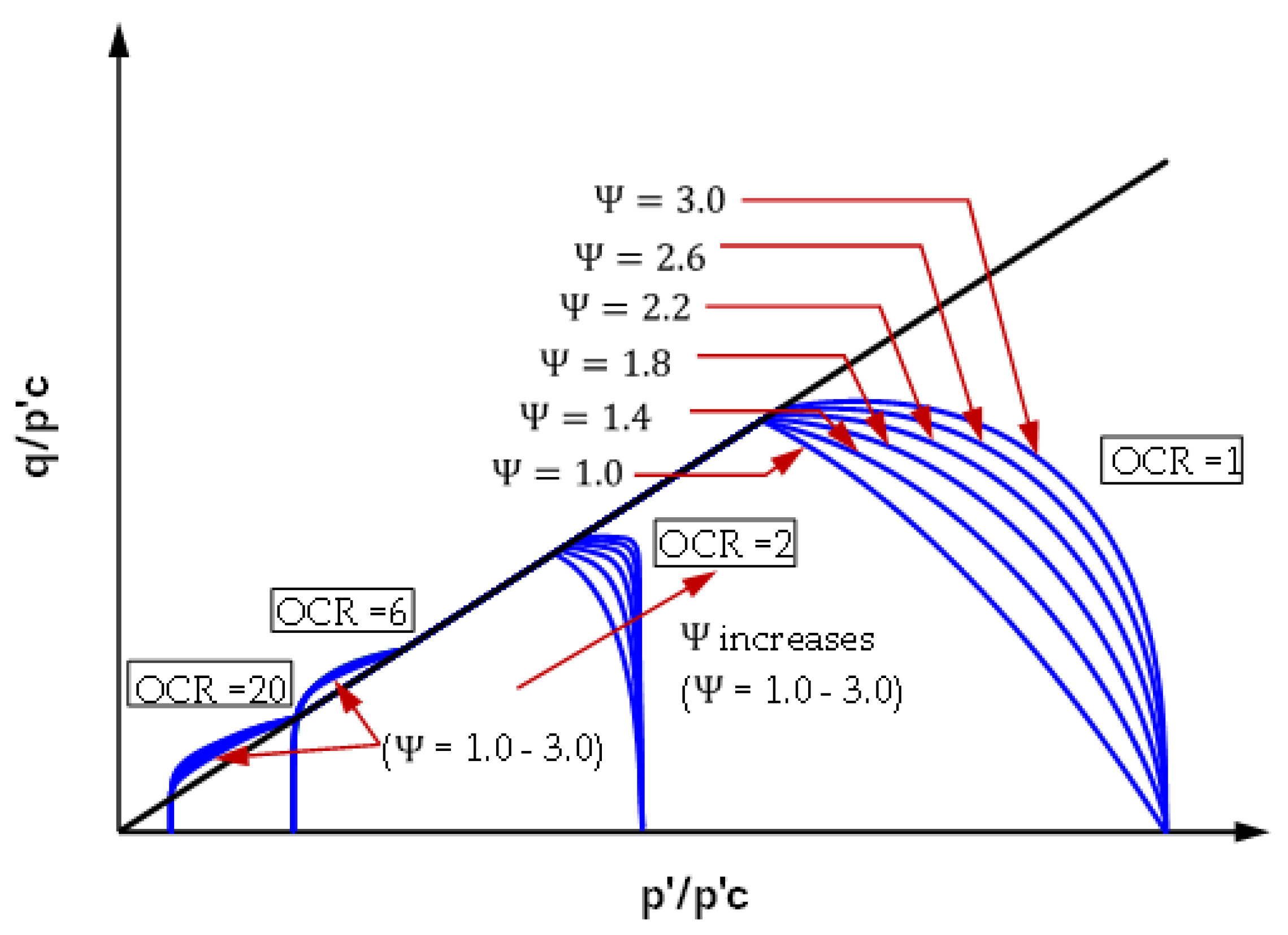 Preprints 179694 g010