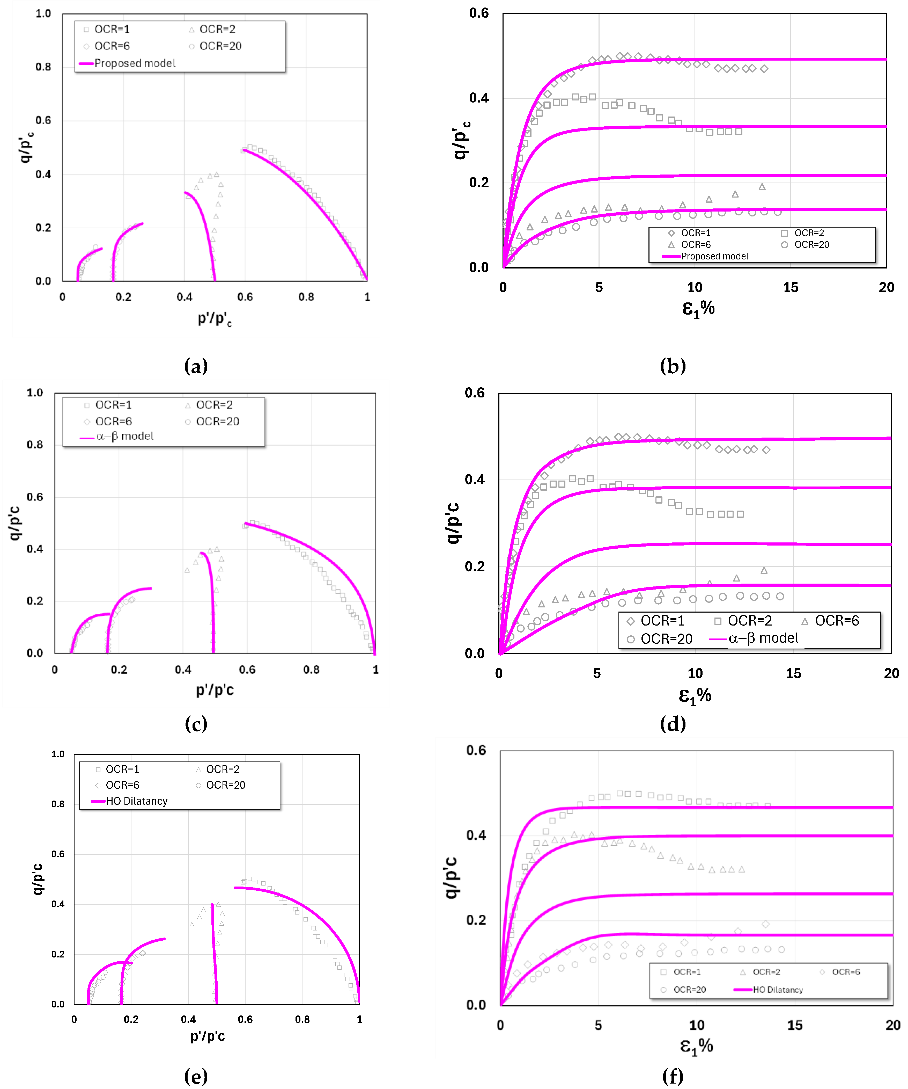 Preprints 179694 g011