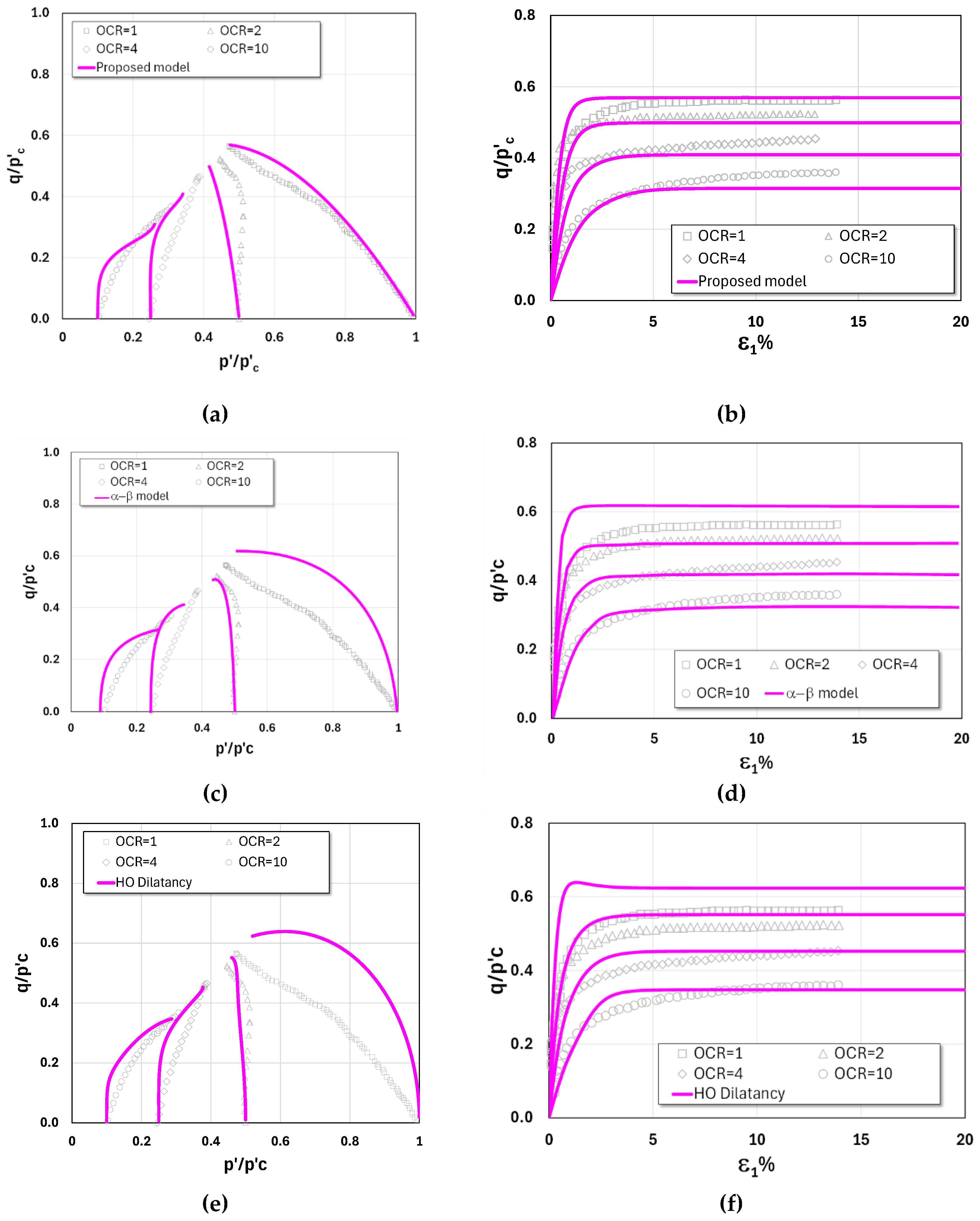 Preprints 179694 g012