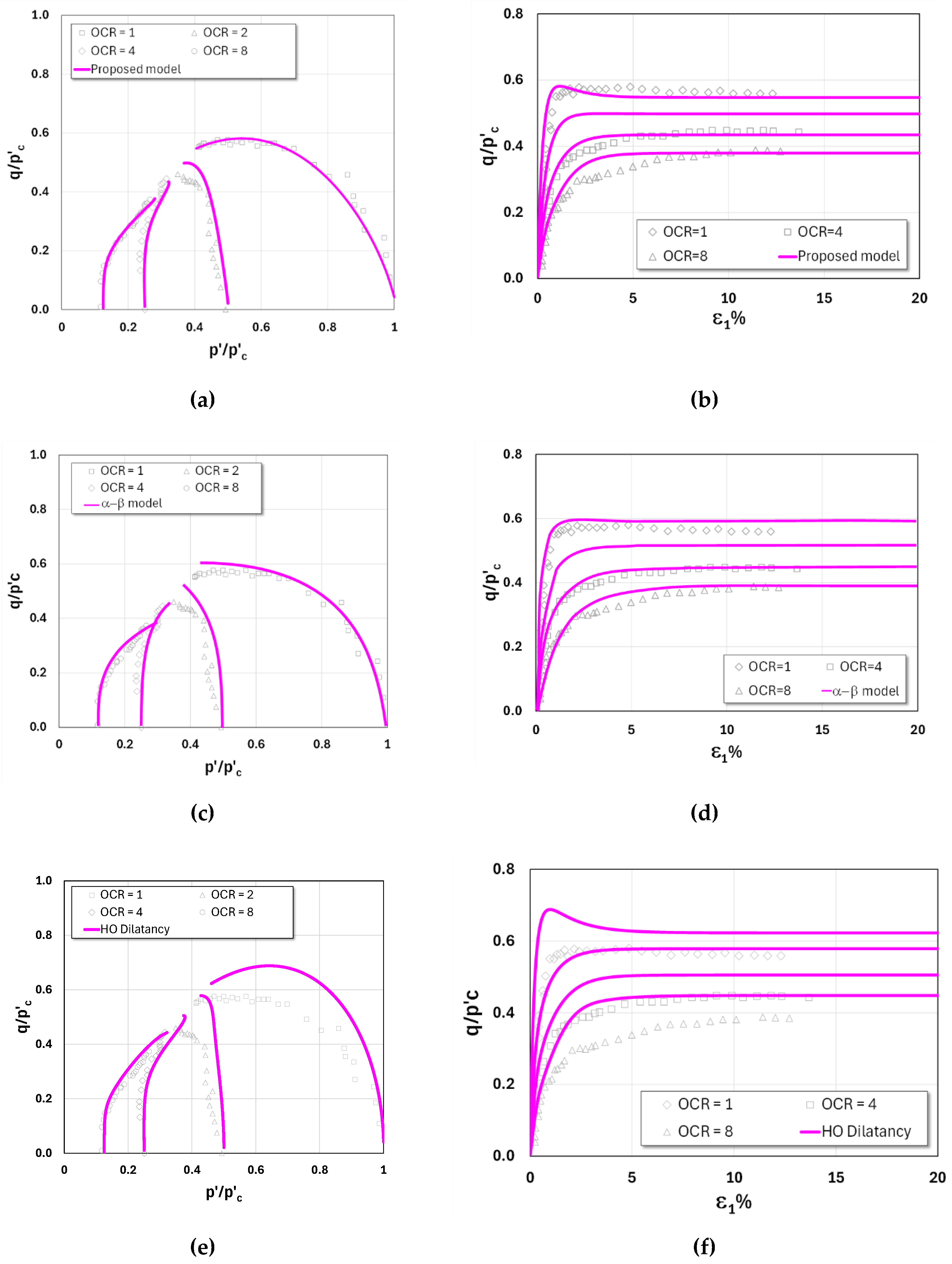 Preprints 179694 g013