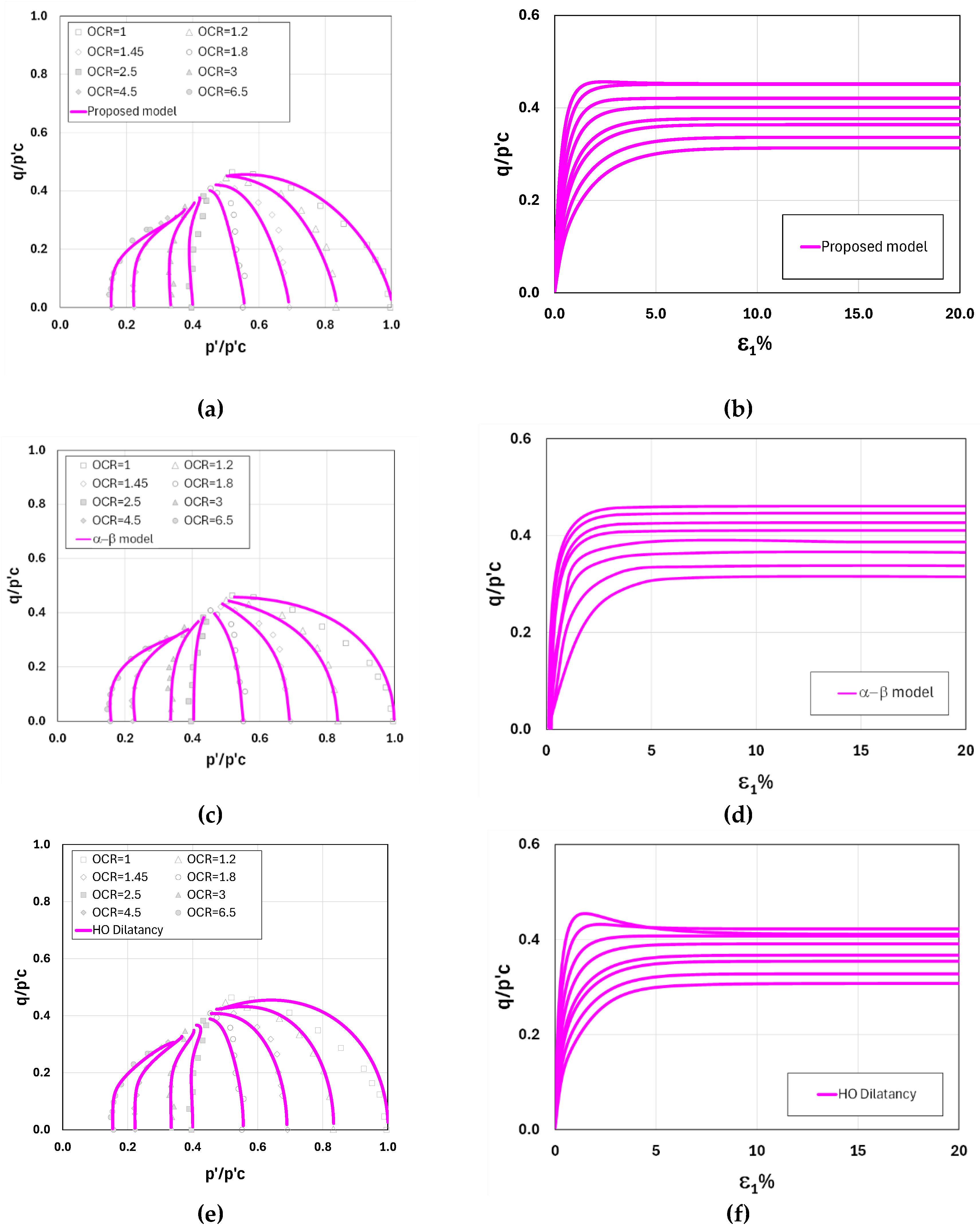 Preprints 179694 g014