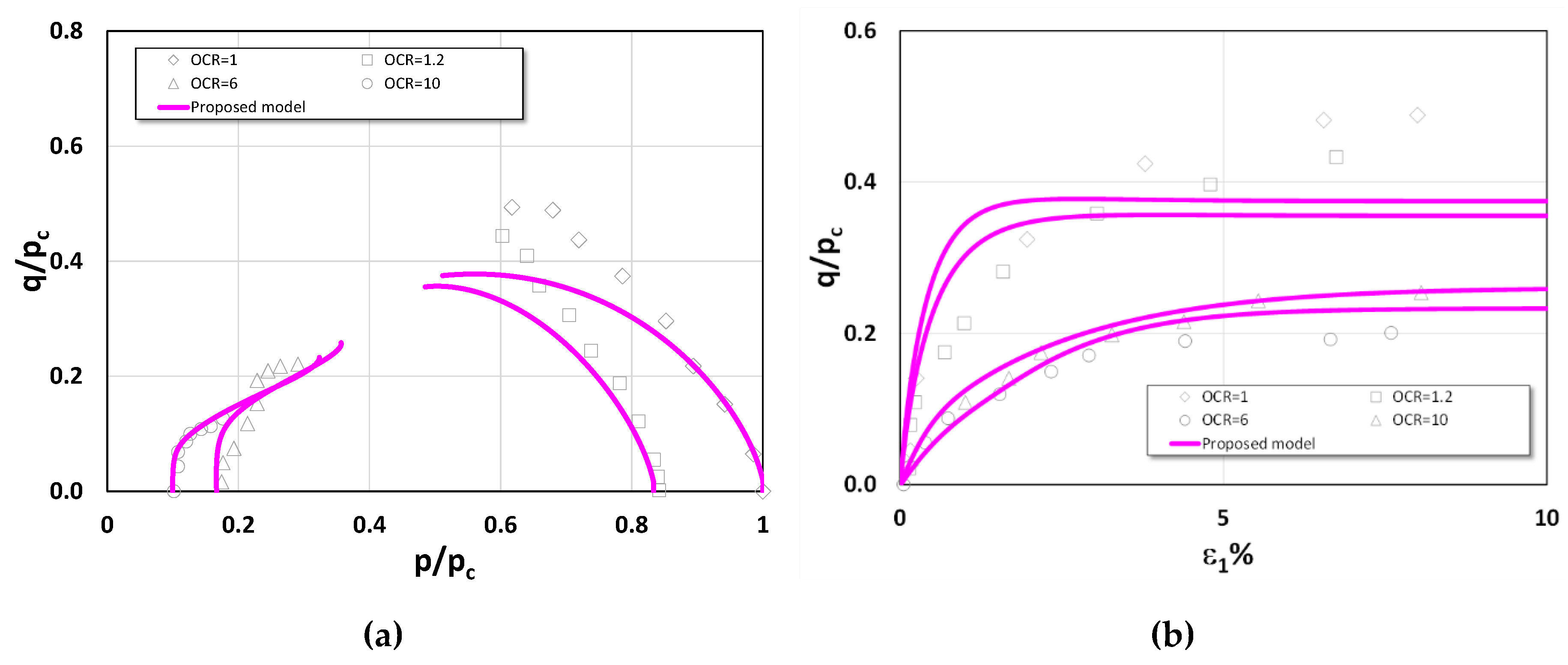 Preprints 179694 g016
