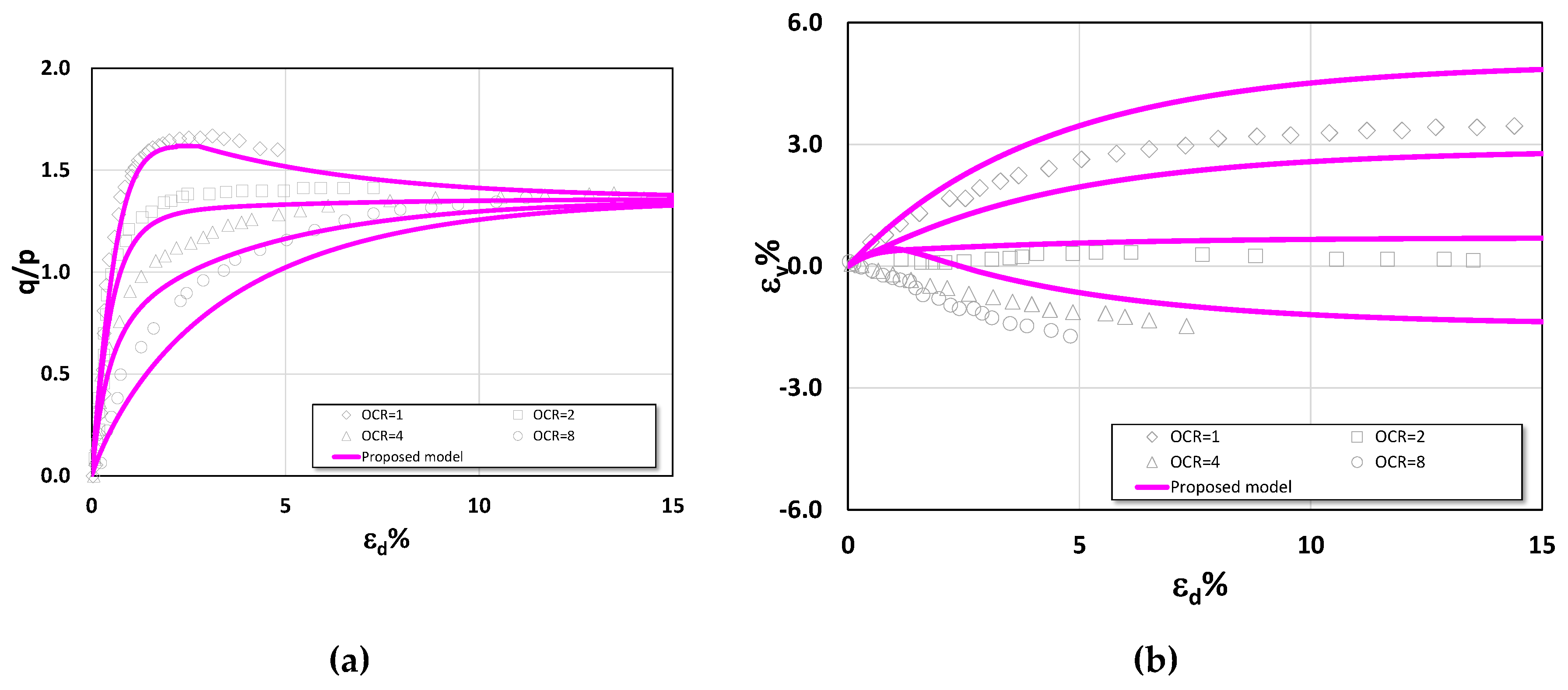 Preprints 179694 g018