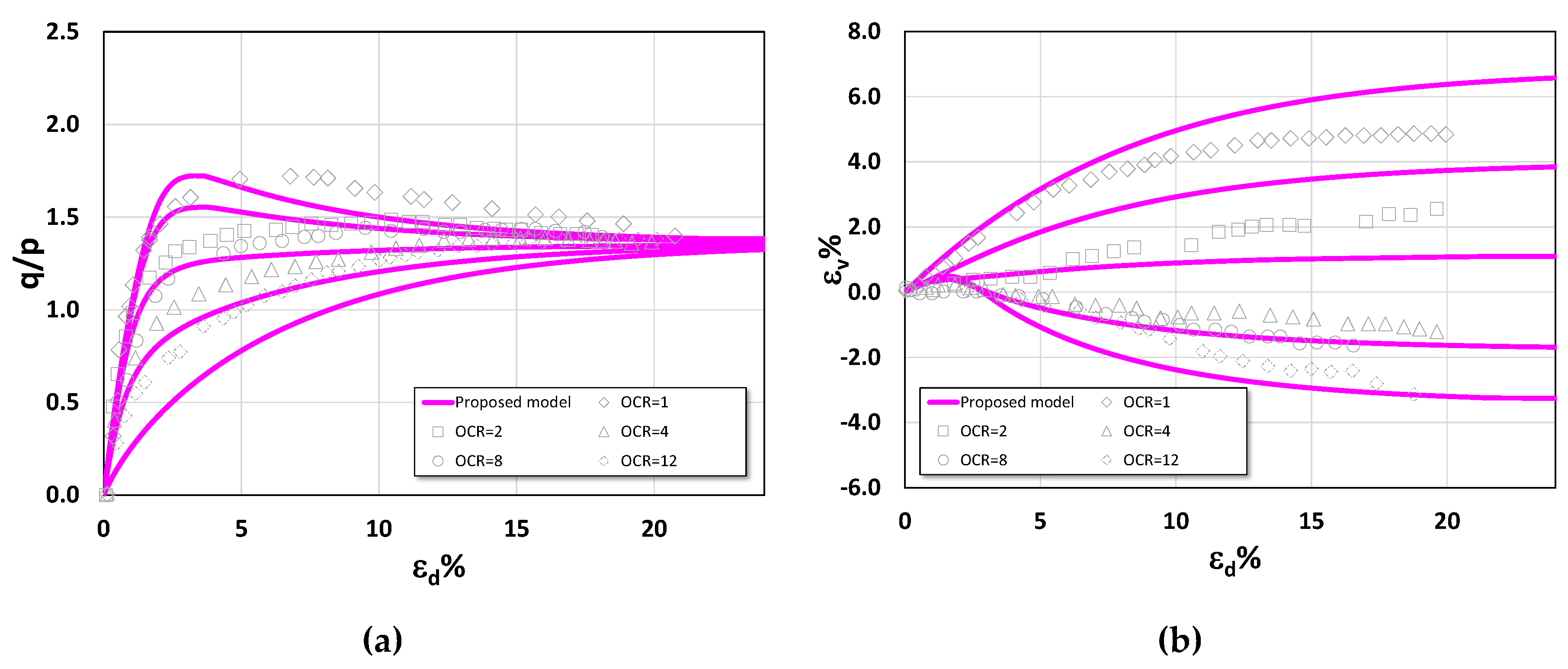 Preprints 179694 g019