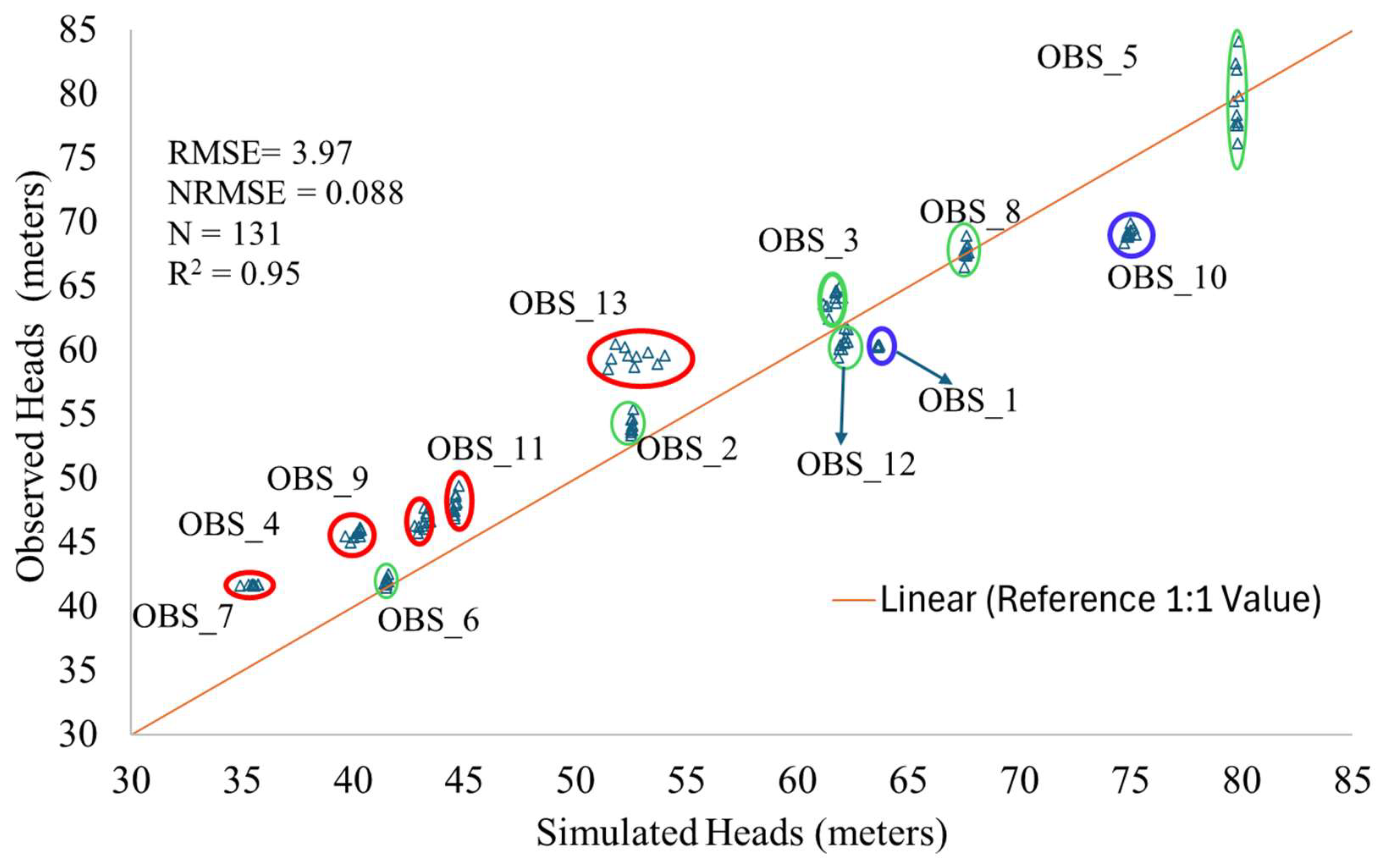 Preprints 161014 g005