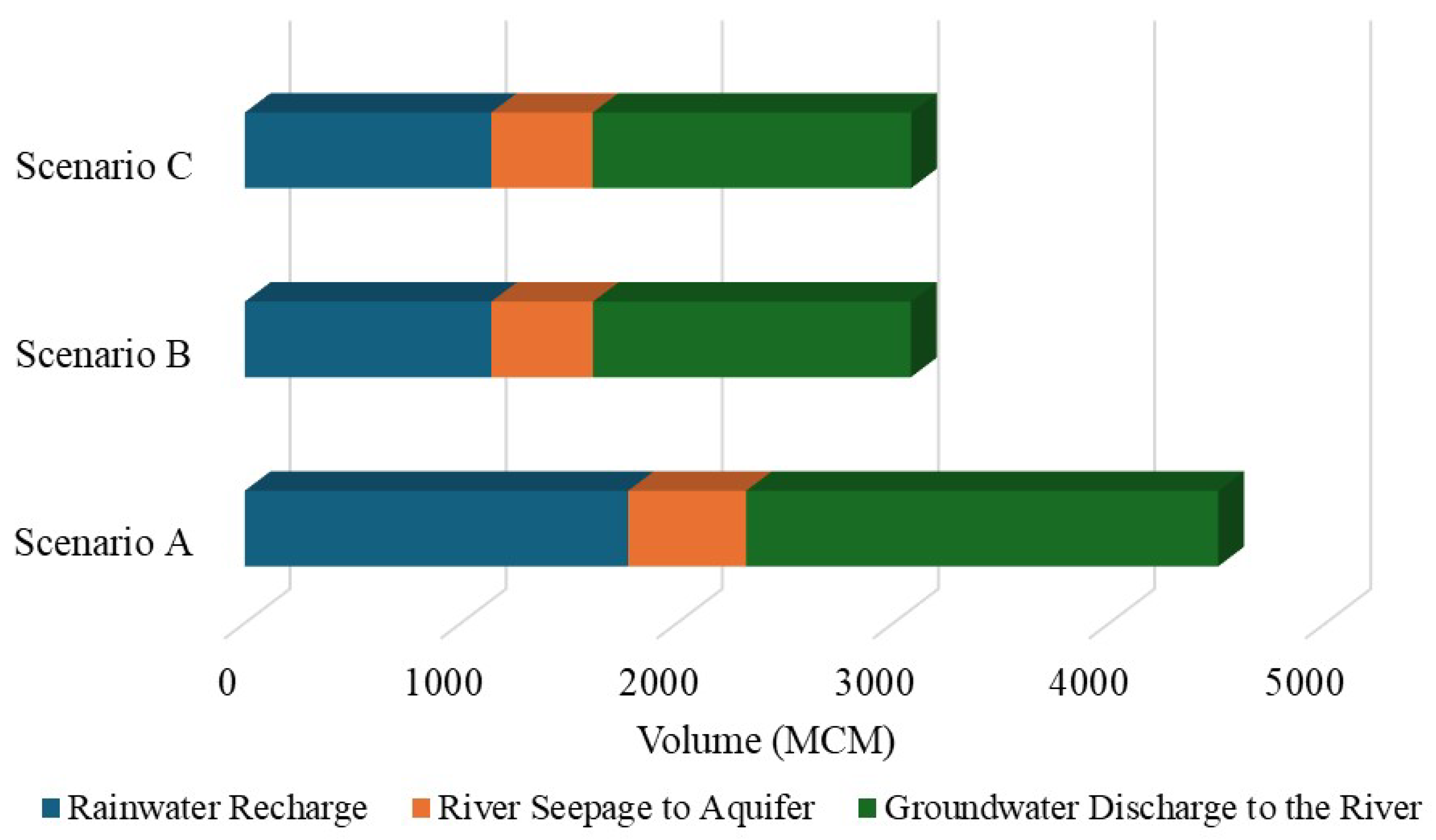 Preprints 161014 g008