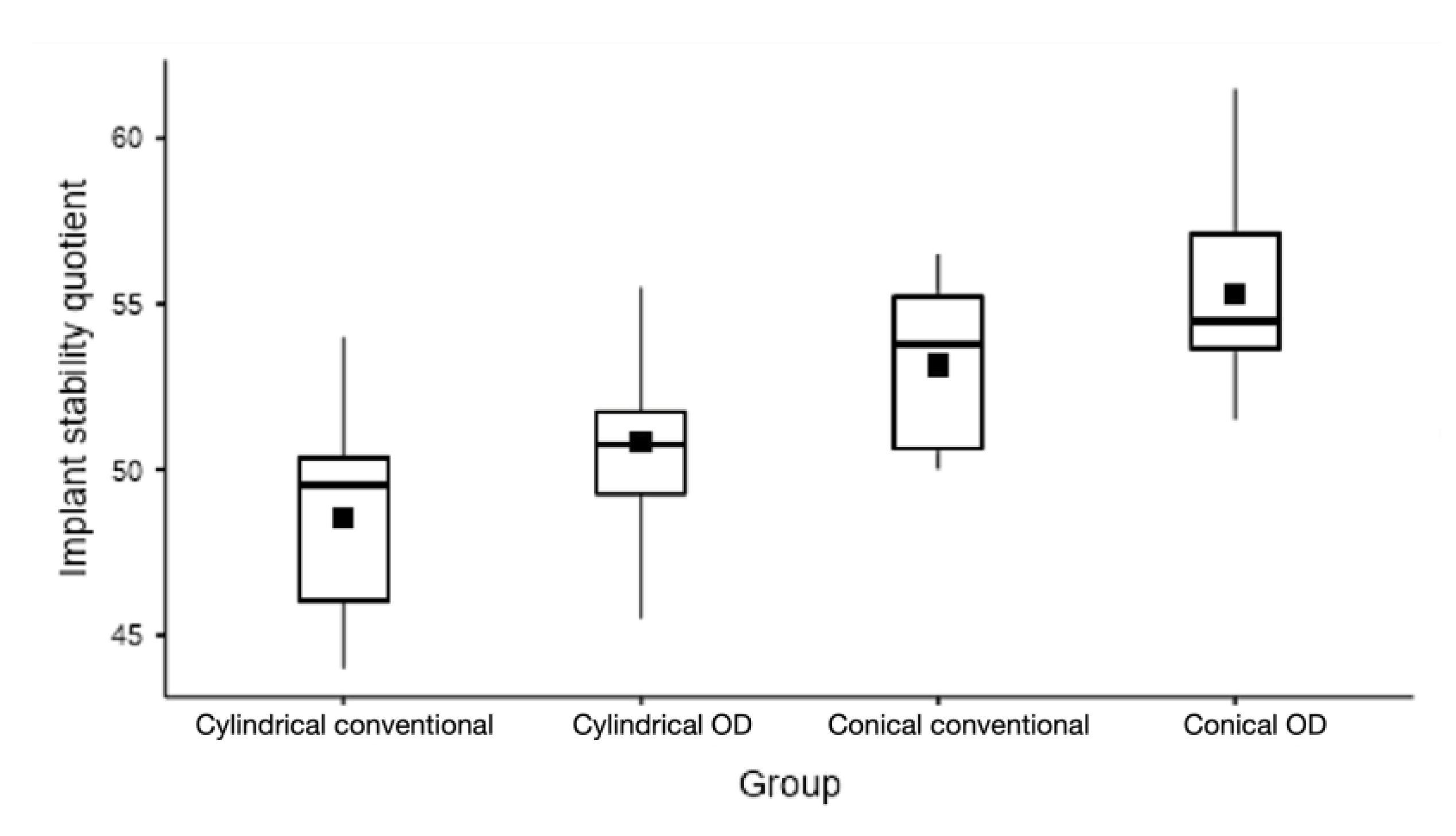 Preprints 72838 g004
