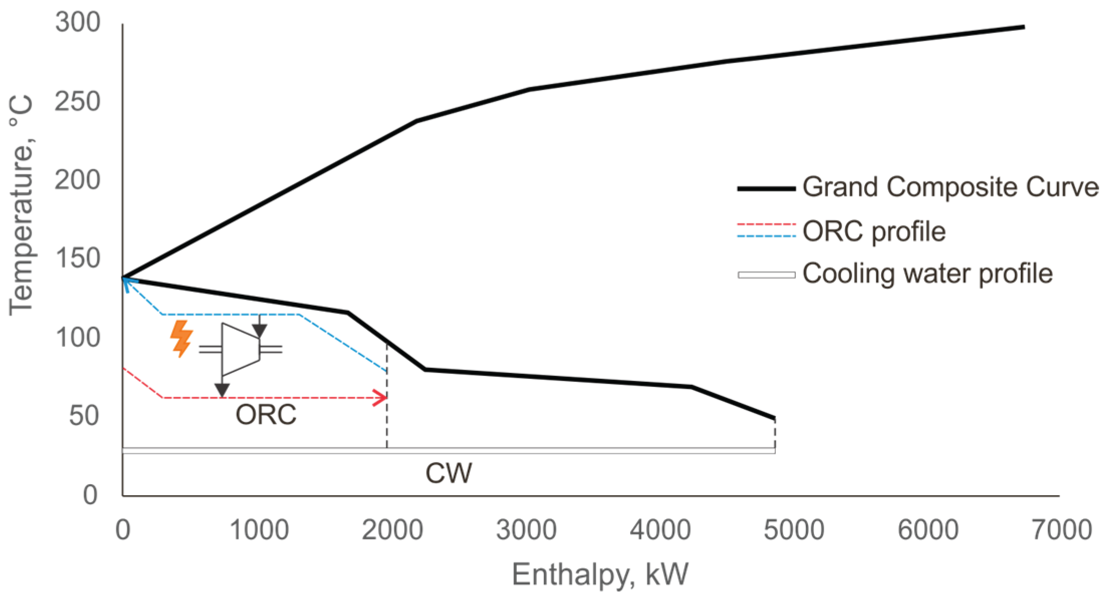 Preprints 160582 g006