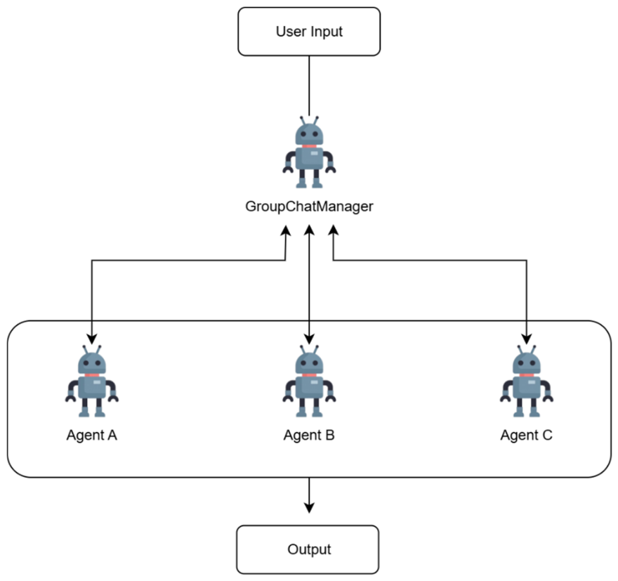 Preprints 216771 g004