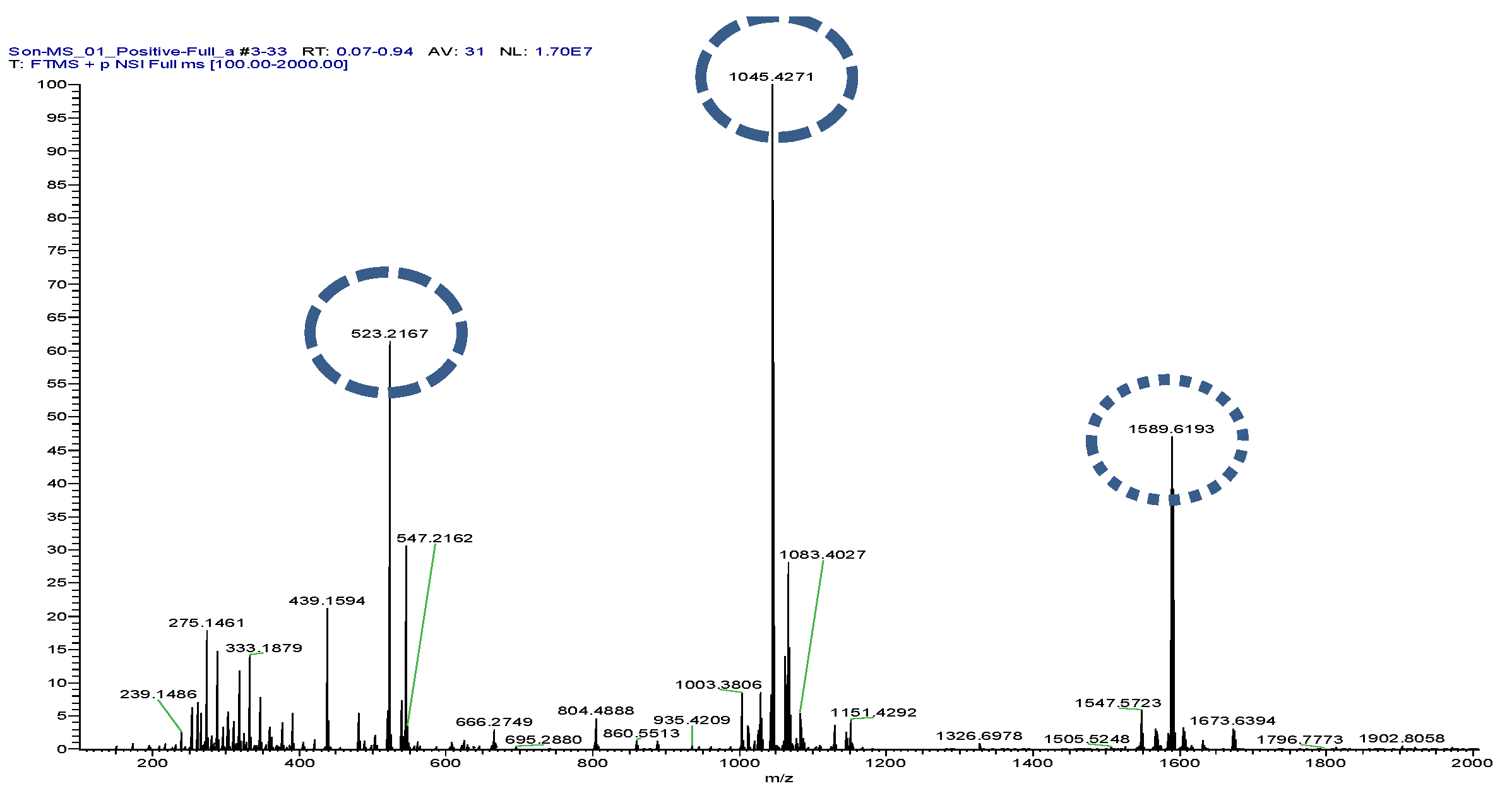 Preprints 201884 g001
