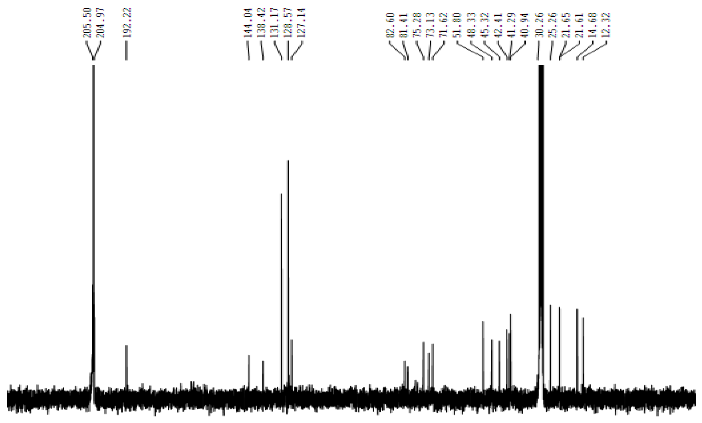 Preprints 201884 g004