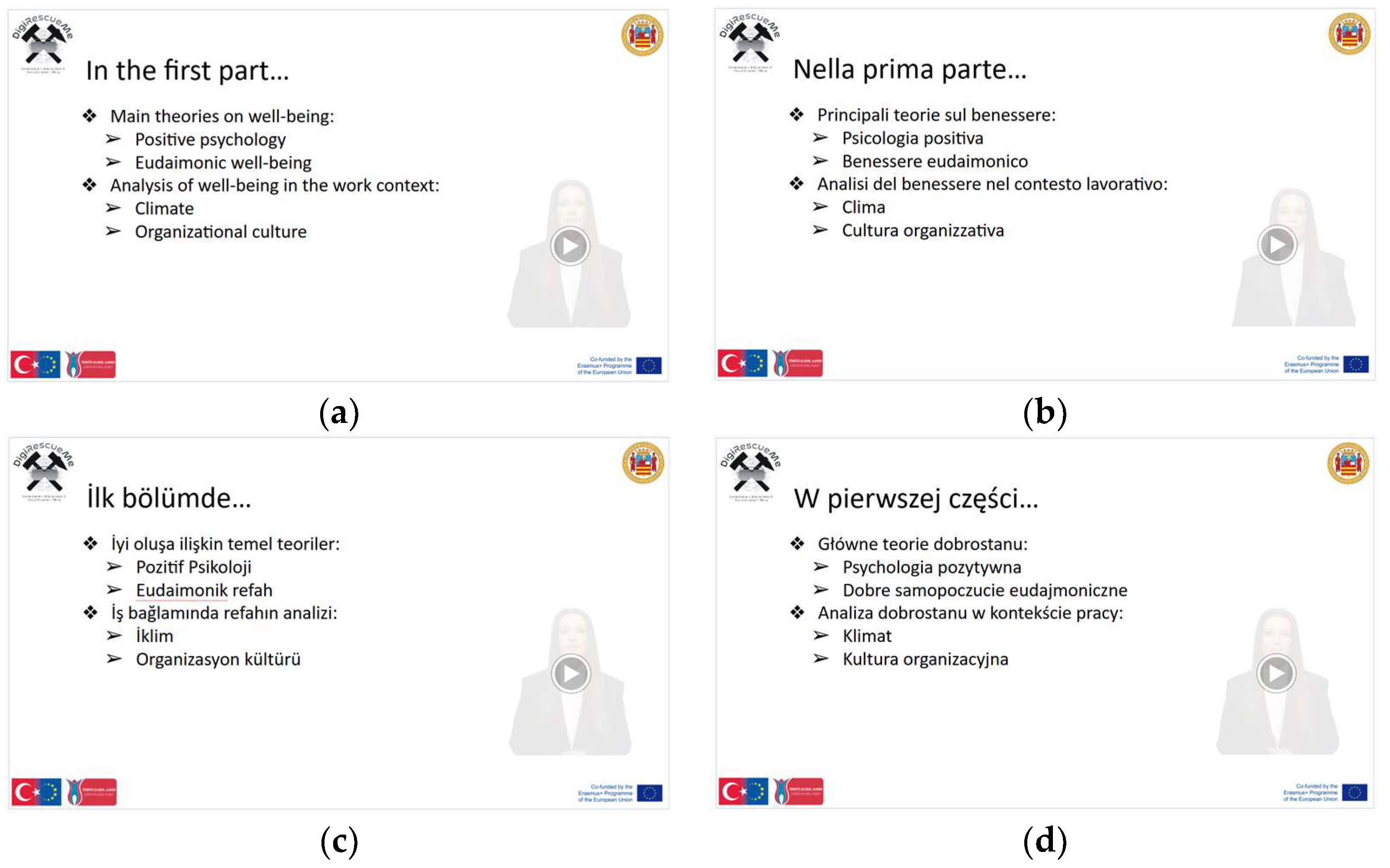 Preprints 142578 g005