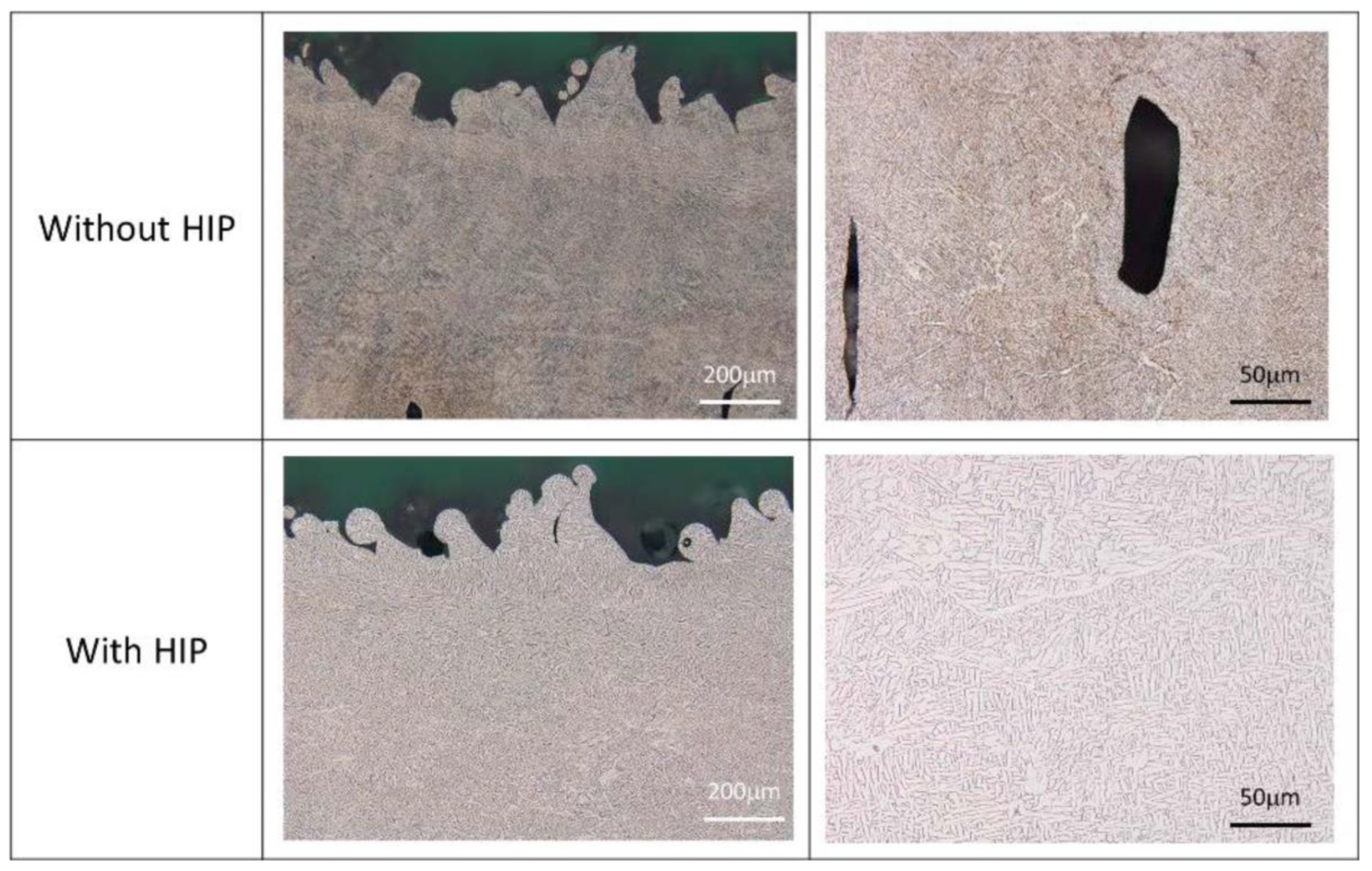 Preprints 178456 g007