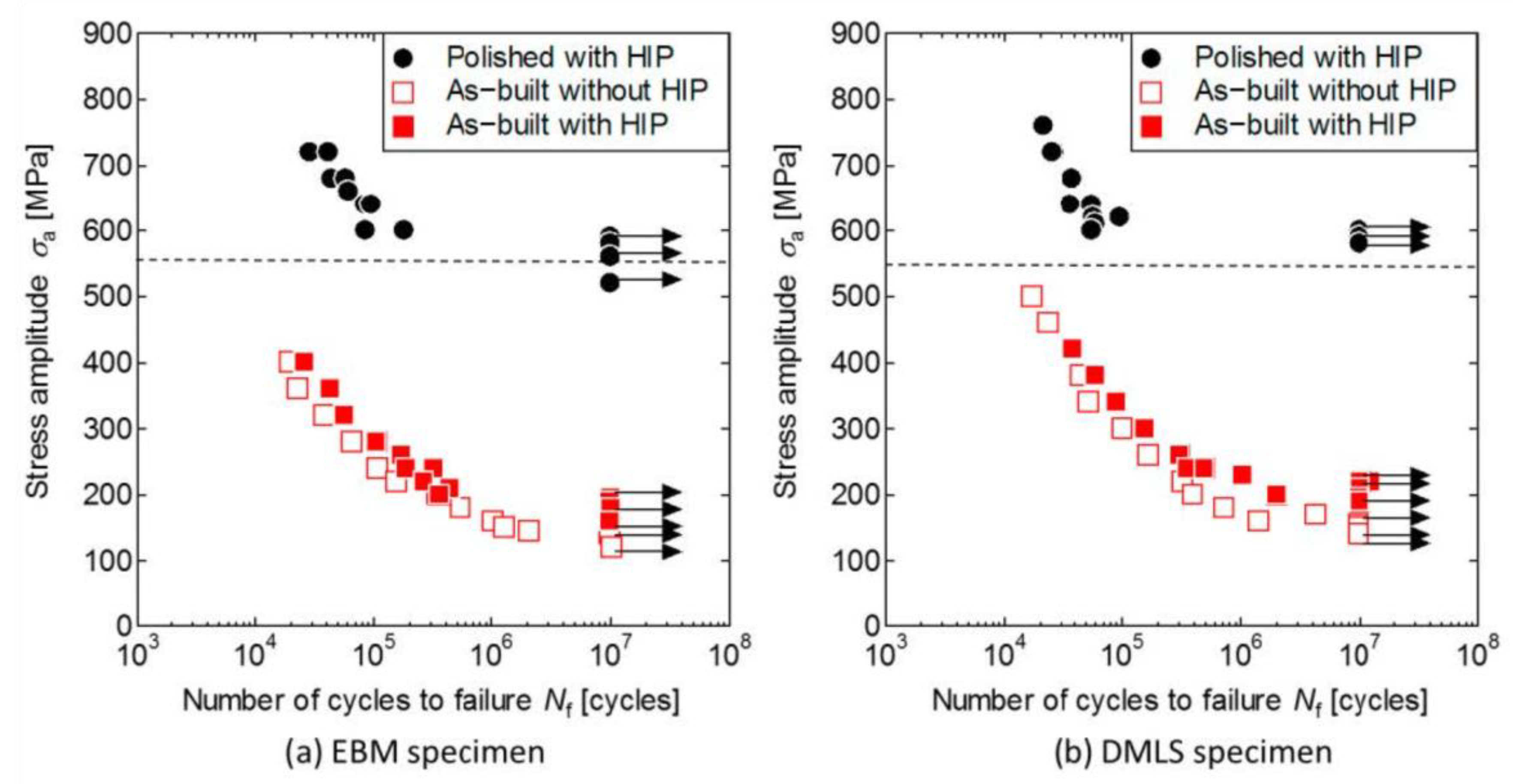 Preprints 178456 g008