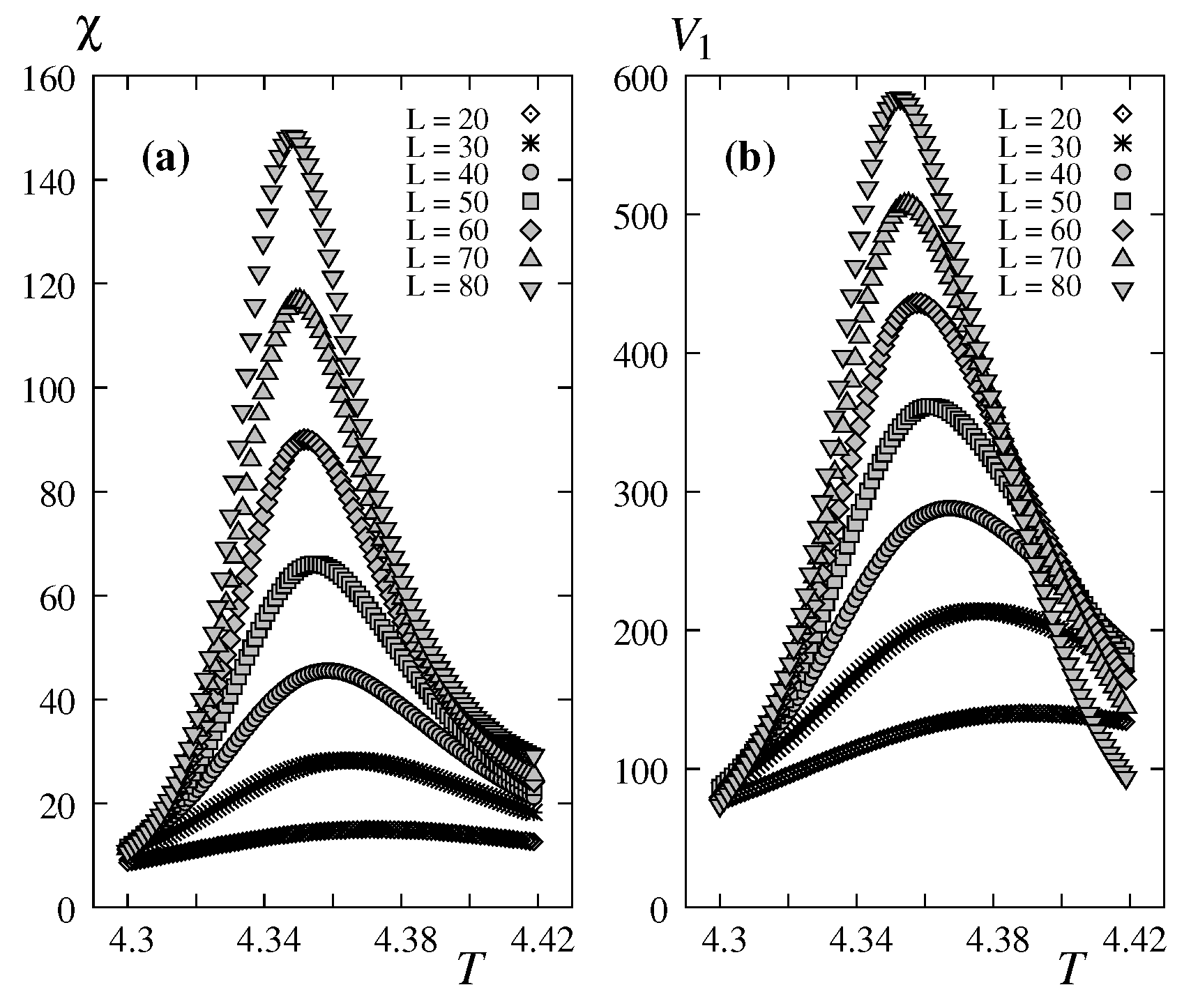 Preprints 150192 g003