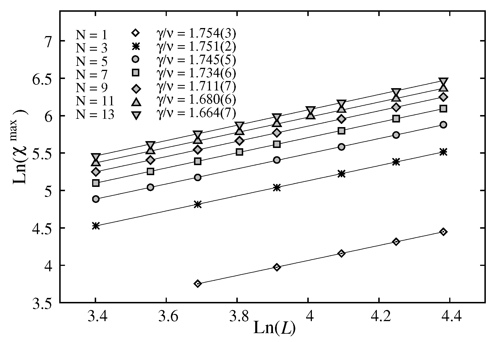 Preprints 150192 g006