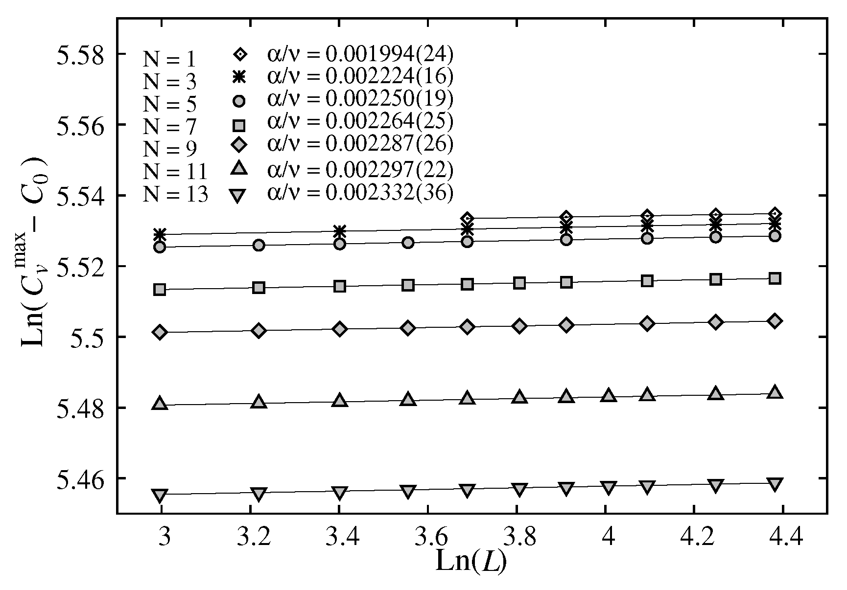 Preprints 150192 g008