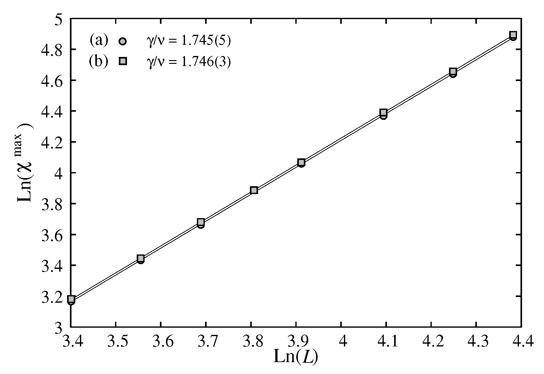 Preprints 150192 g015