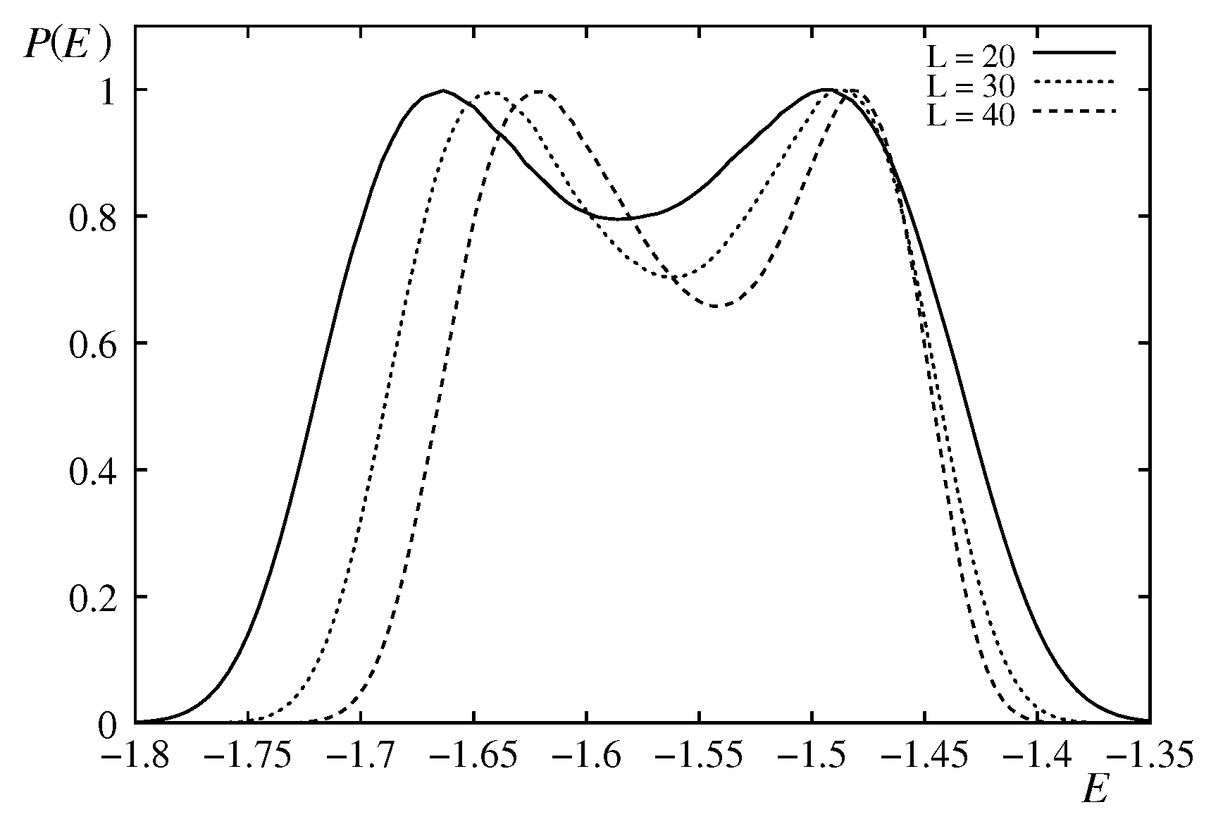 Preprints 150192 g017
