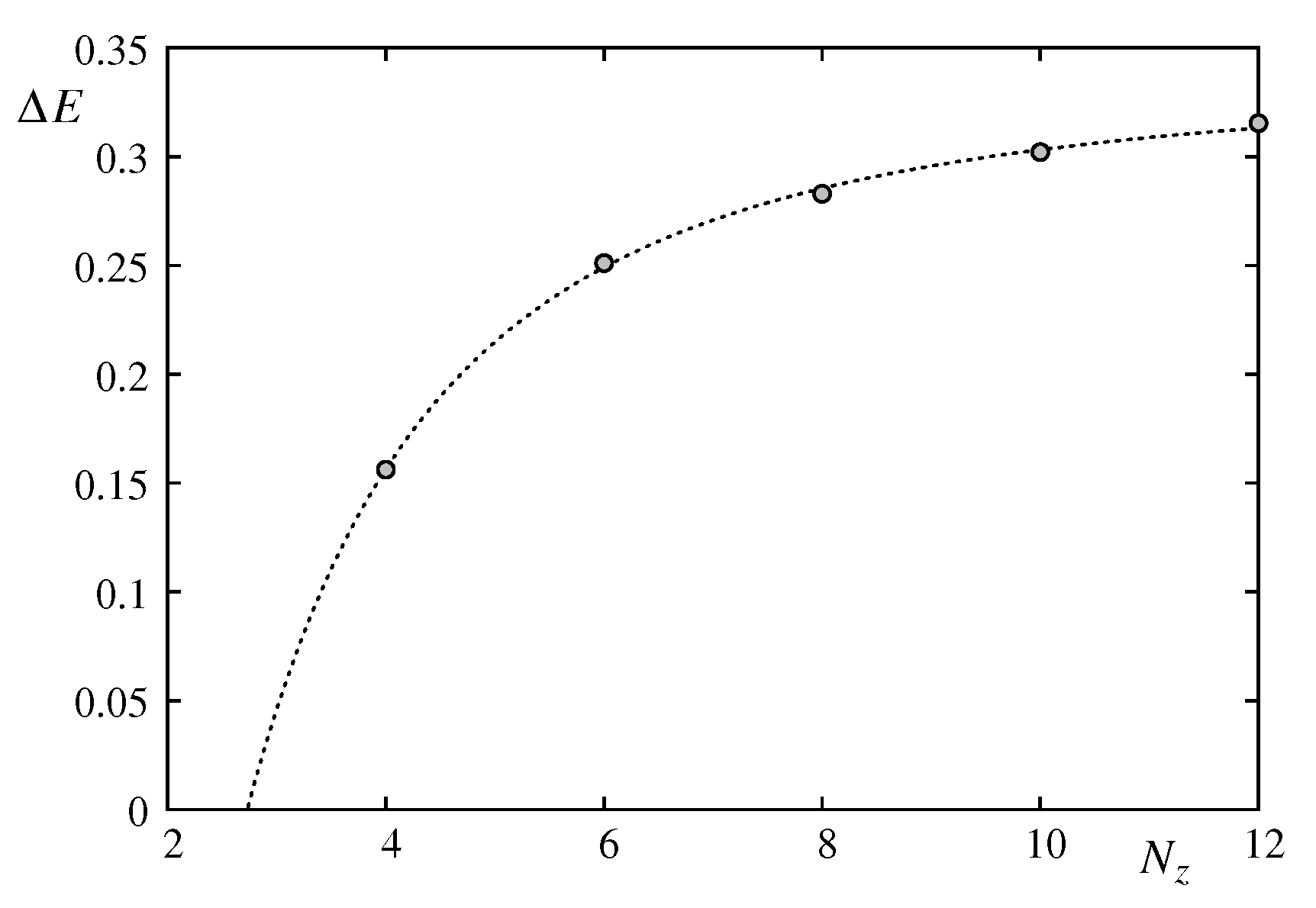 Preprints 150192 g018