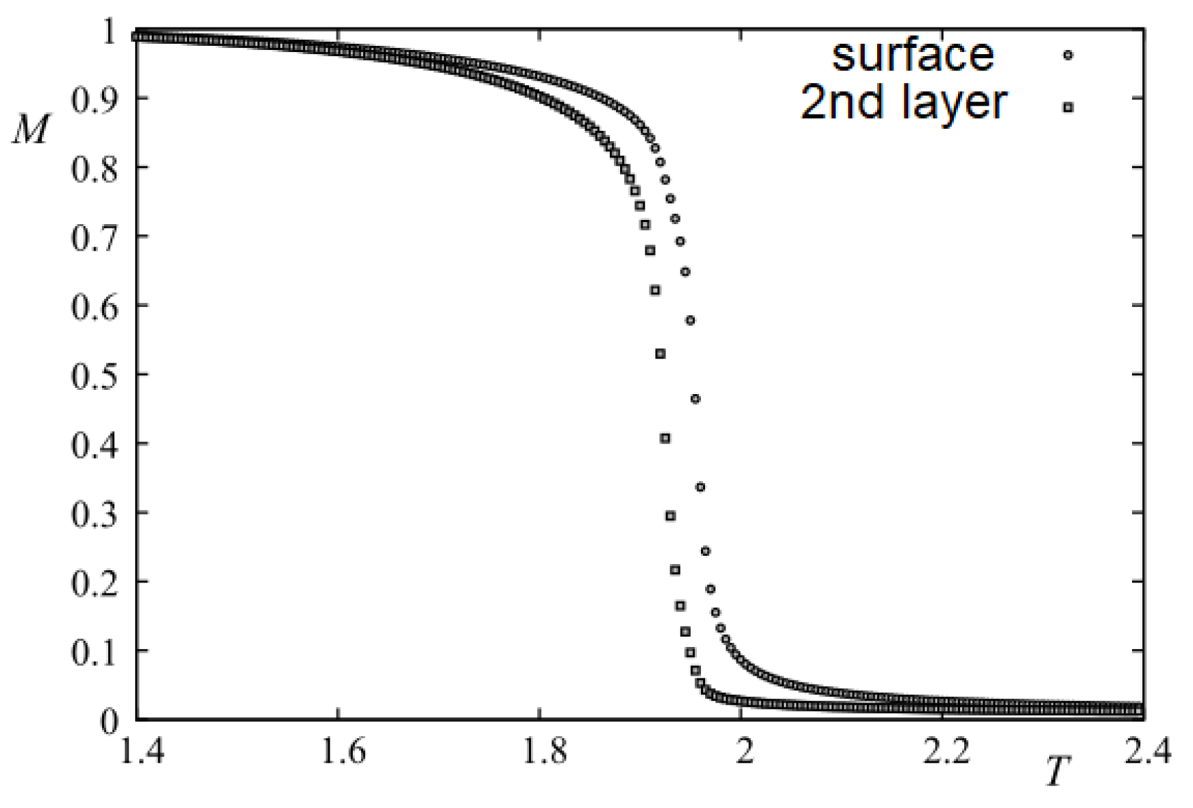 Preprints 150192 g020