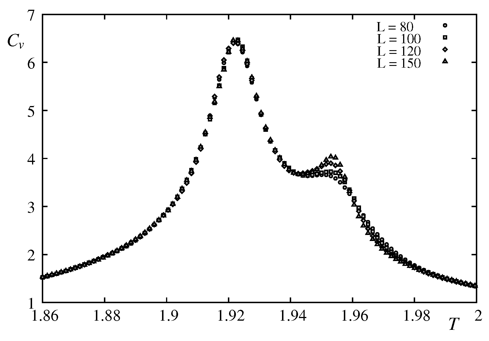 Preprints 150192 g021