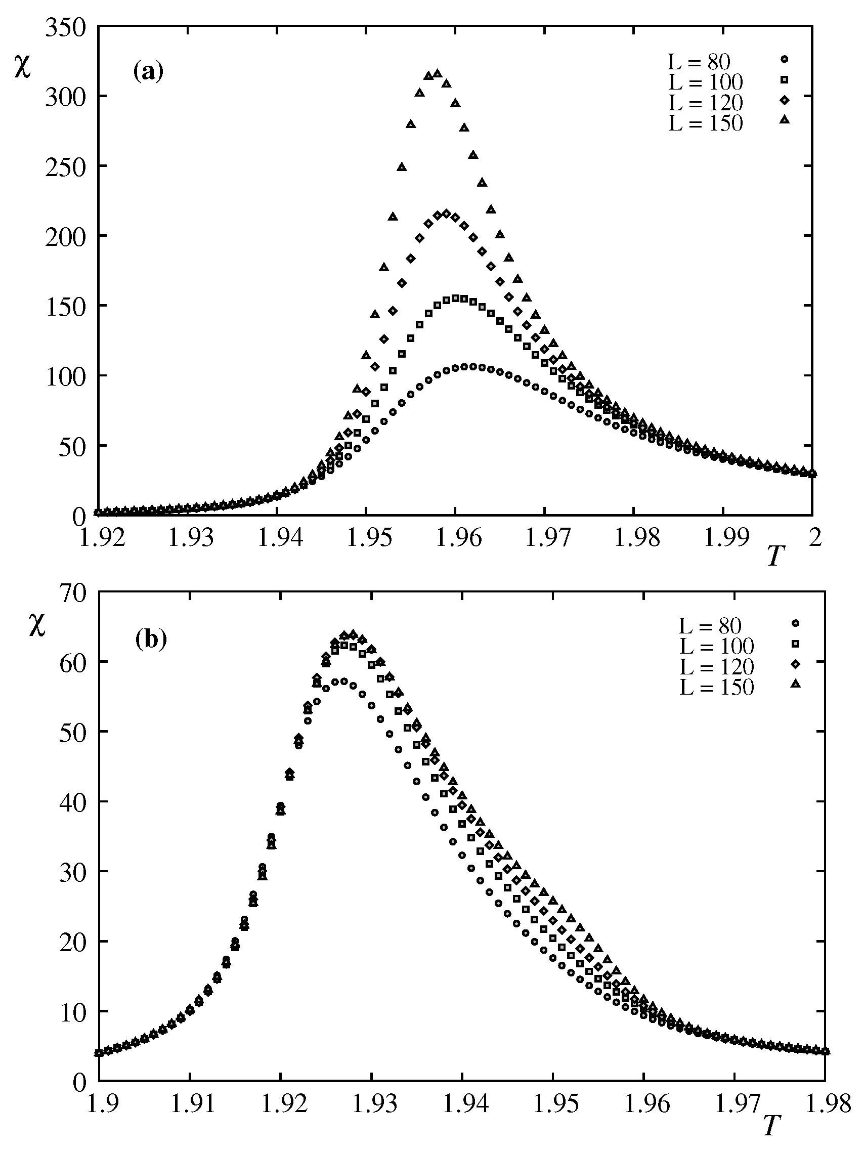 Preprints 150192 g022