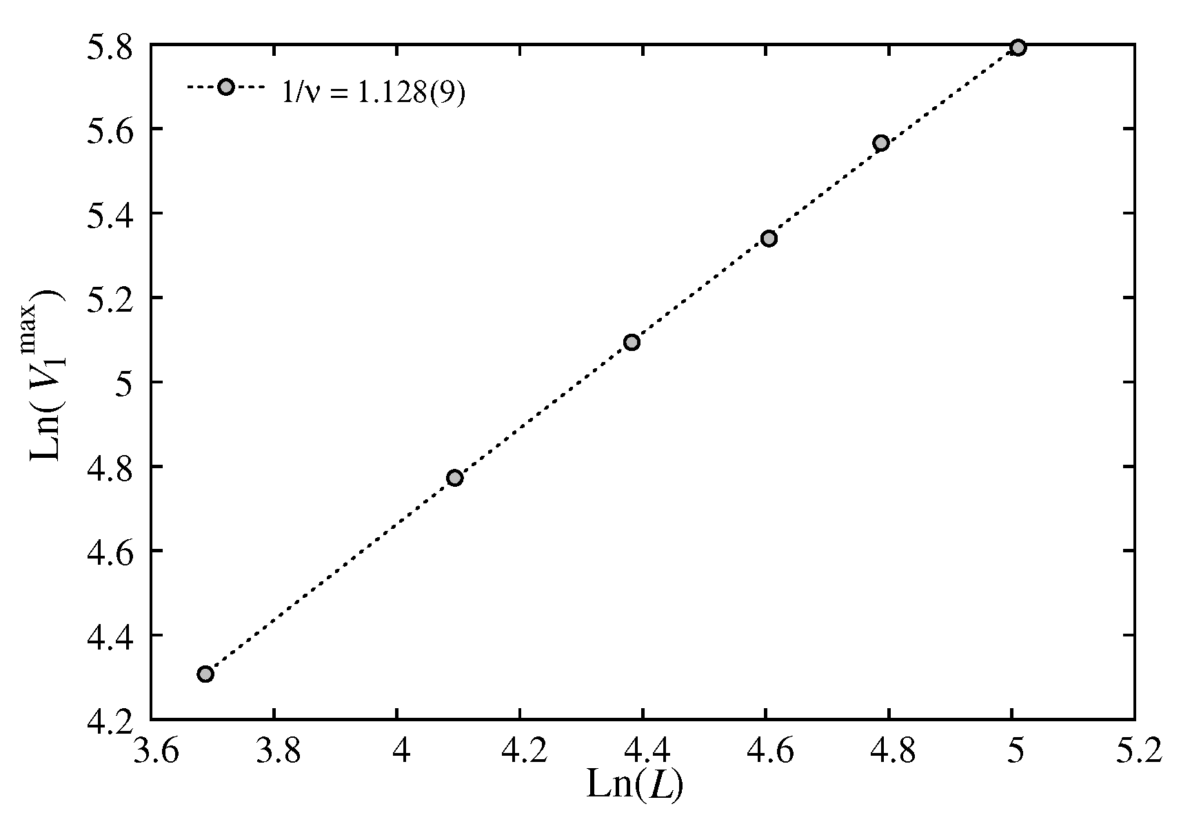 Preprints 150192 g024
