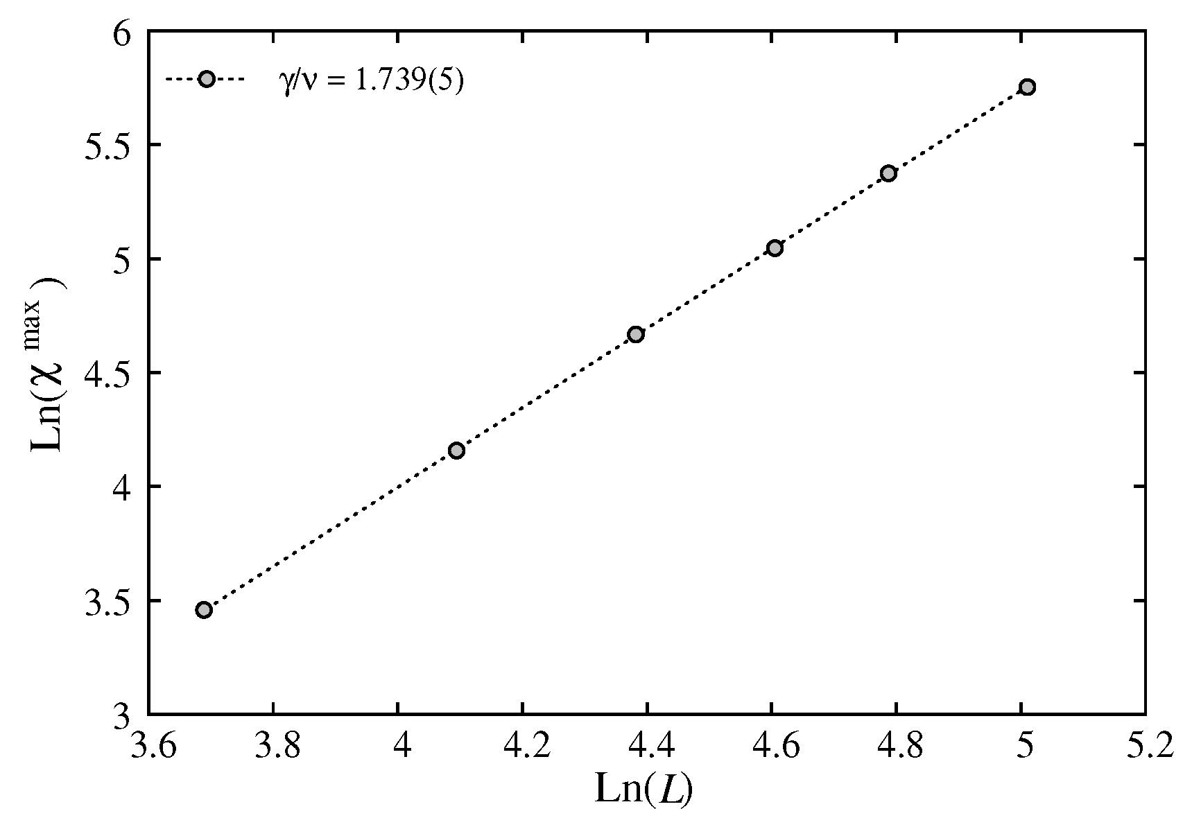 Preprints 150192 g025