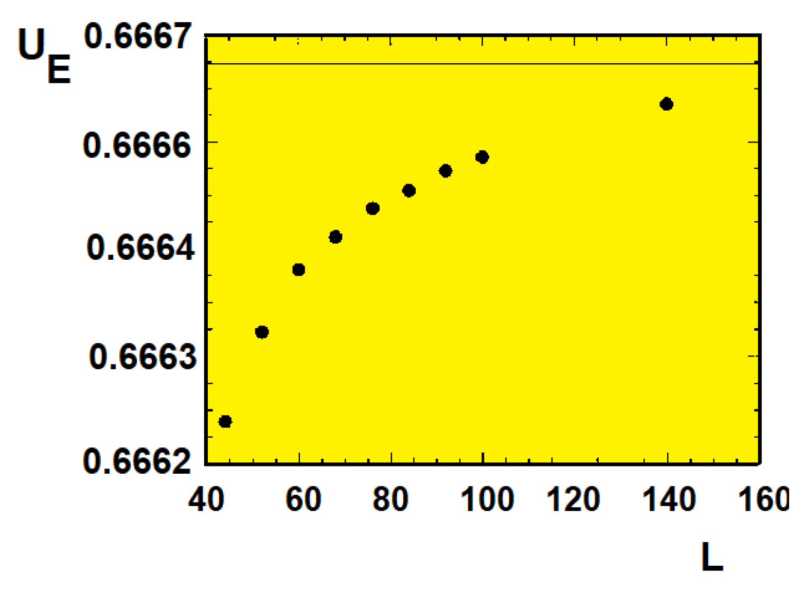 Preprints 150192 g027