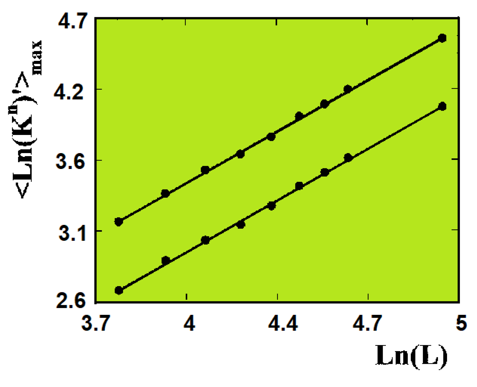 Preprints 150192 g029