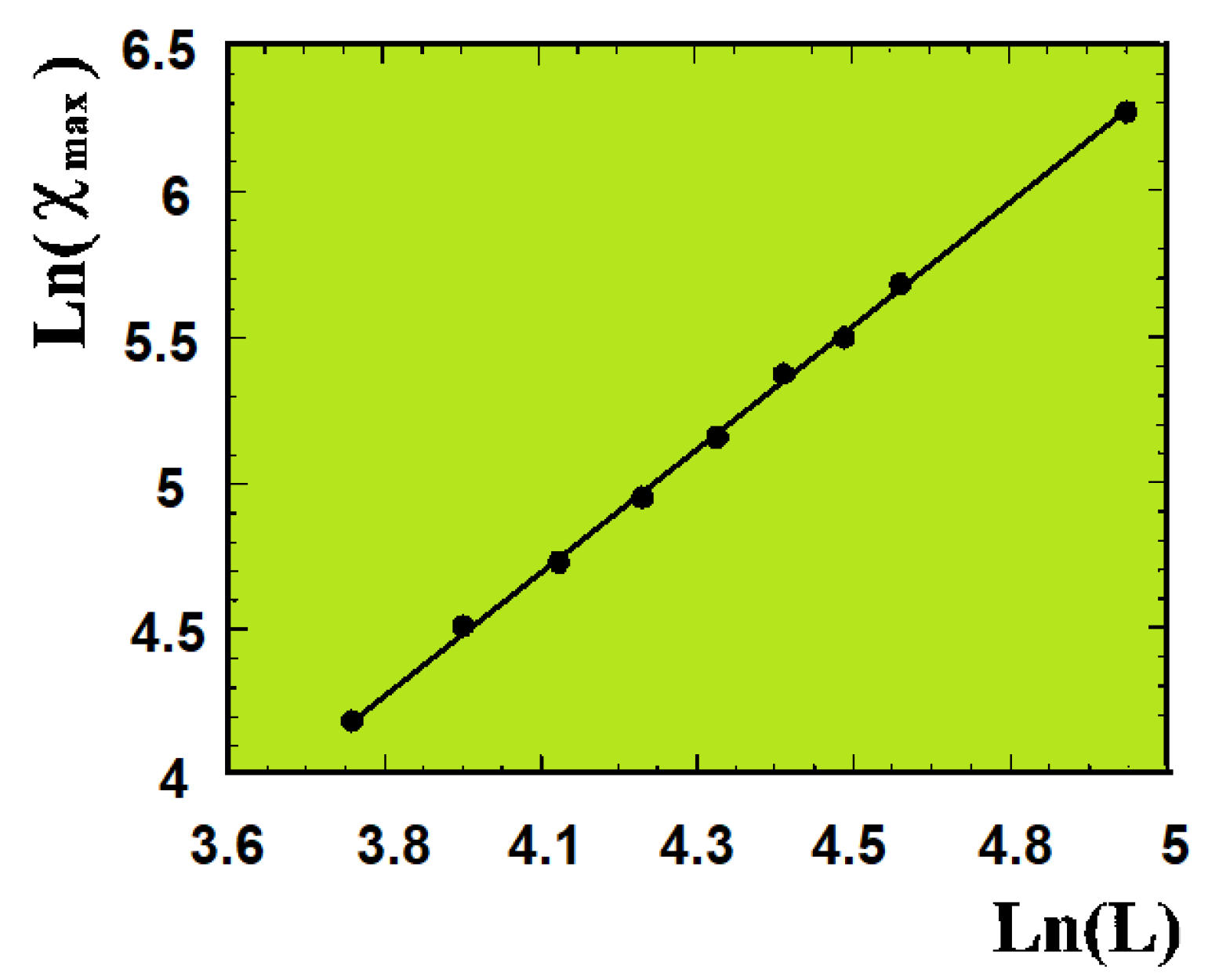 Preprints 150192 g030