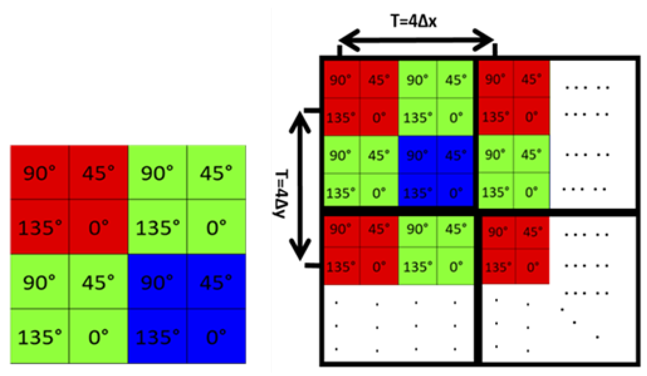 Preprints 209797 g001