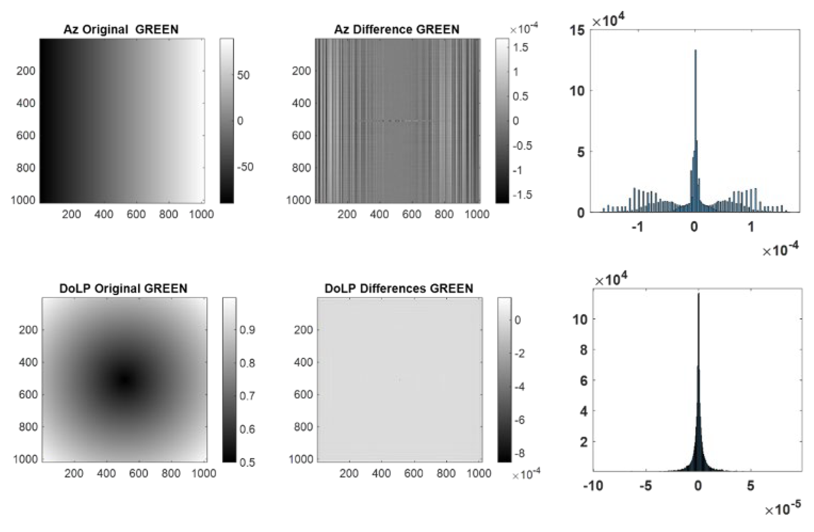 Preprints 209797 g002