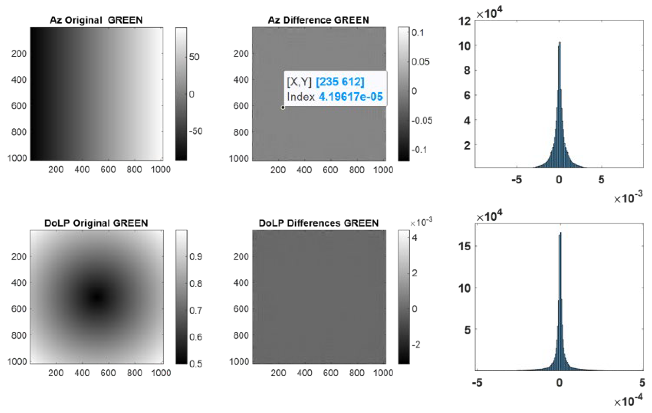 Preprints 209797 g003