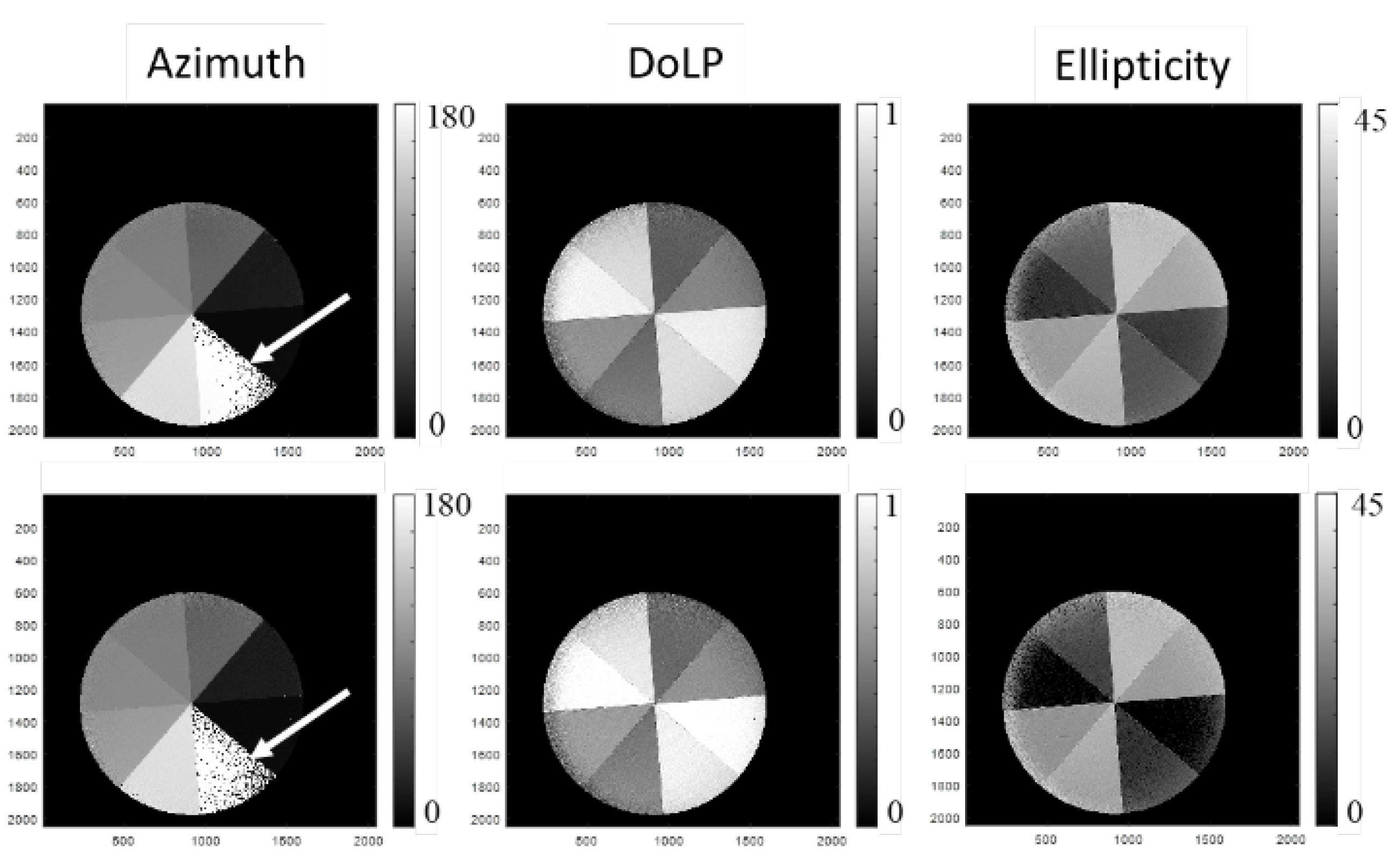 Preprints 209797 g005