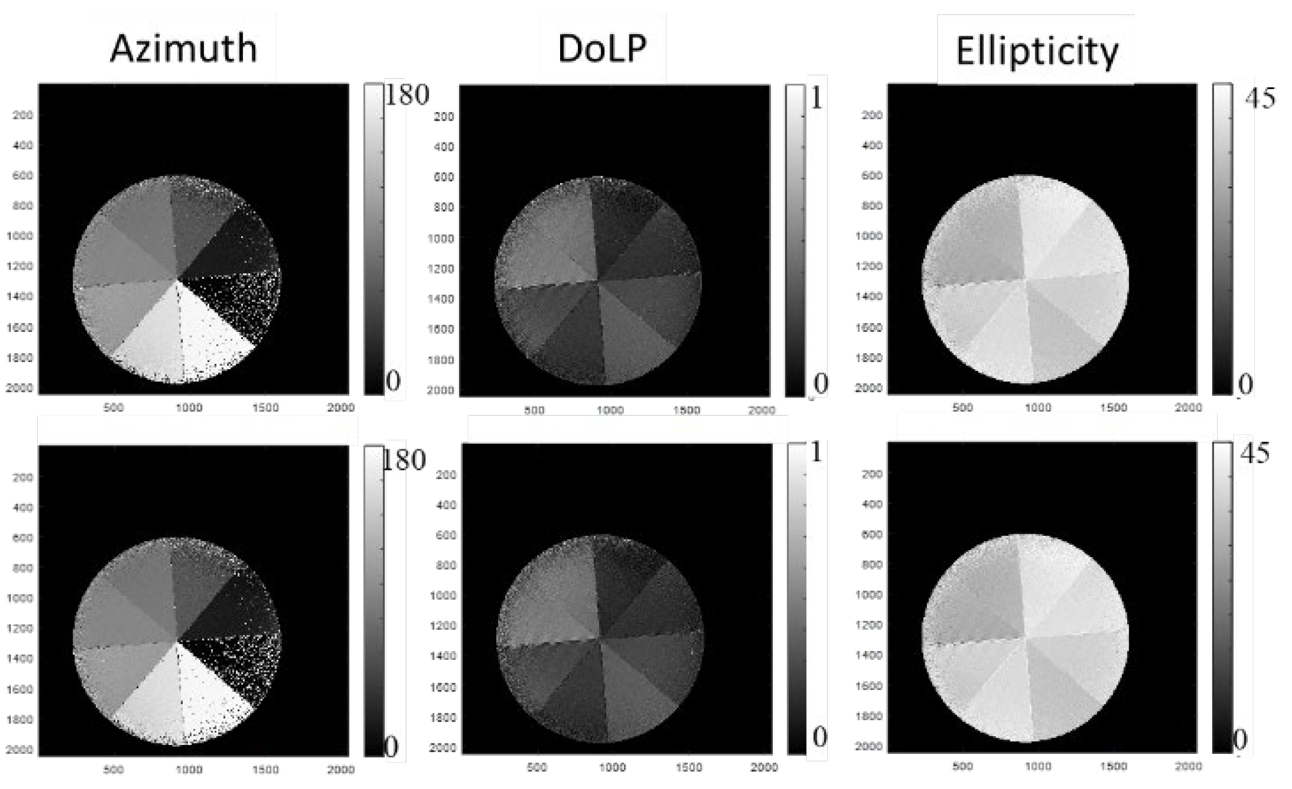 Preprints 209797 g006