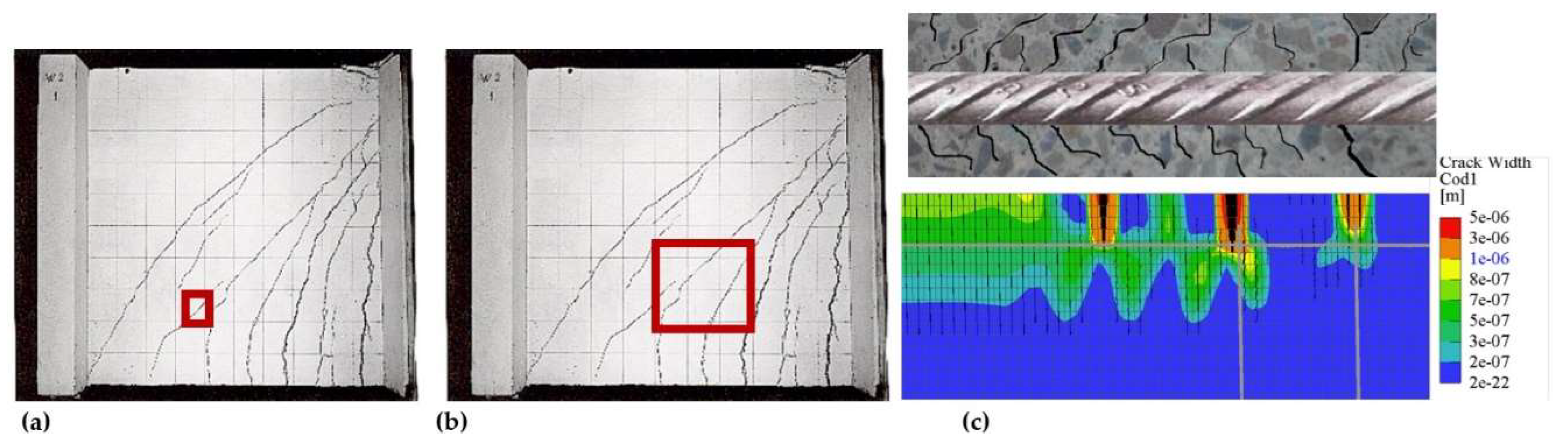 Preprints 146070 g003