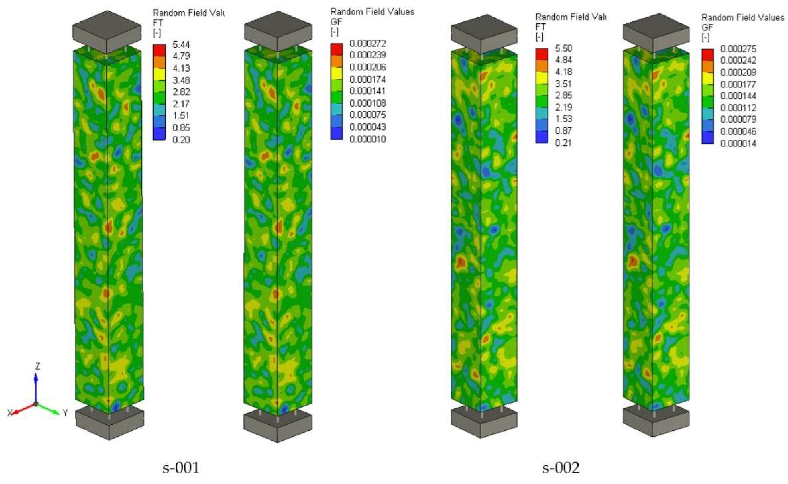 Preprints 146070 g013
