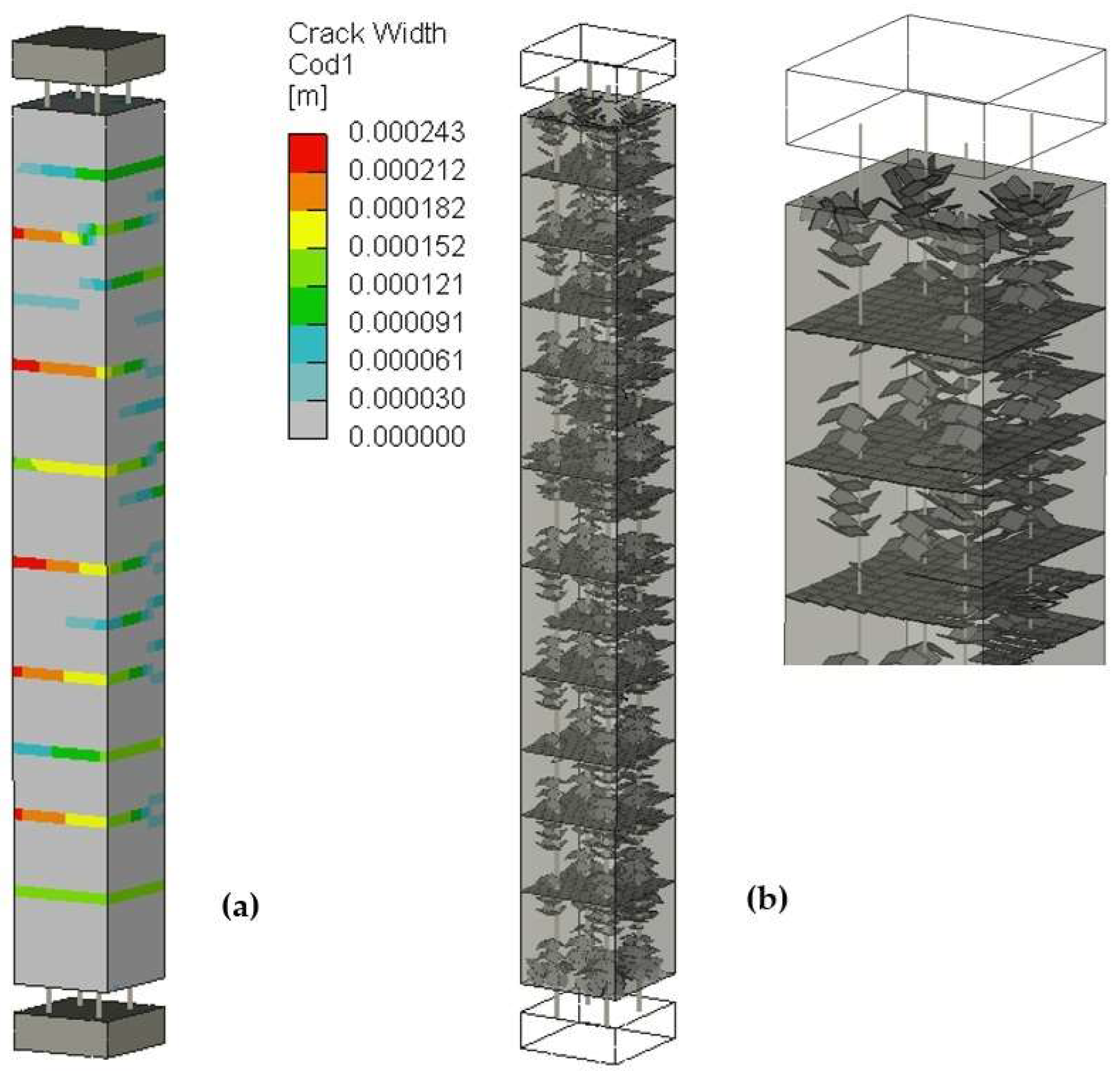 Preprints 146070 g016