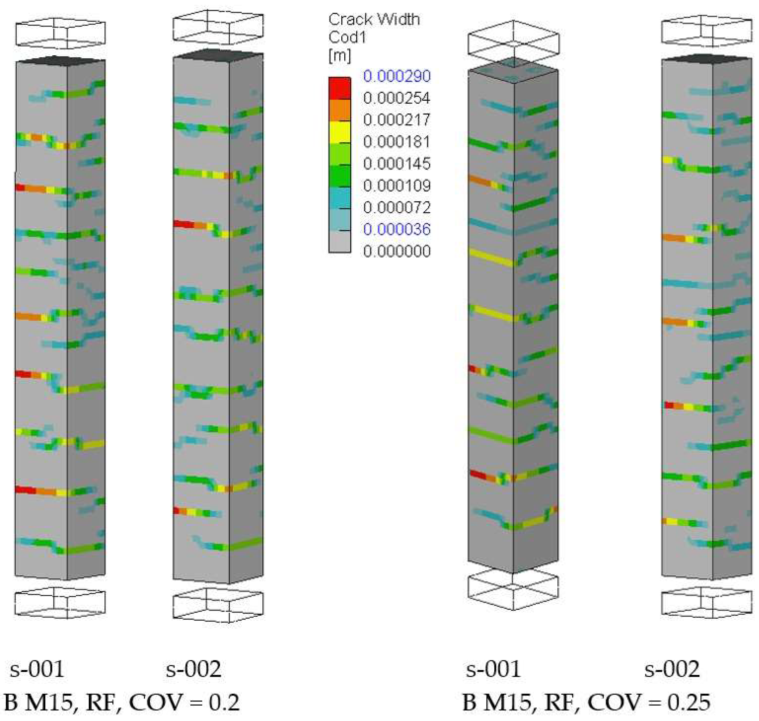 Preprints 146070 g017